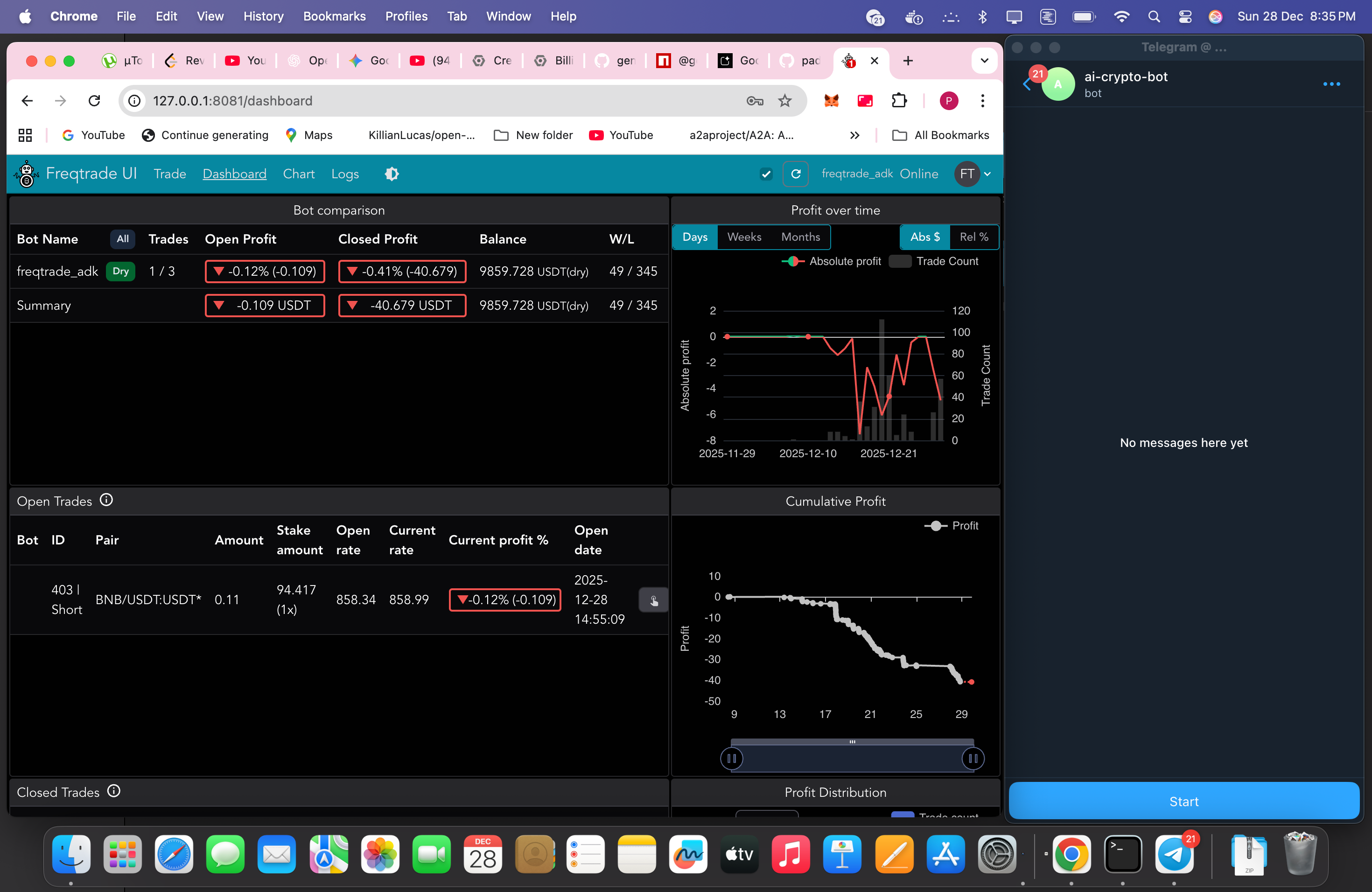I Left My AI Agents to Trade Crypto for 18 Days. Did They Survive? | by  Padmaraj Kore | Coinmonks | Dec, 2025 | Medium