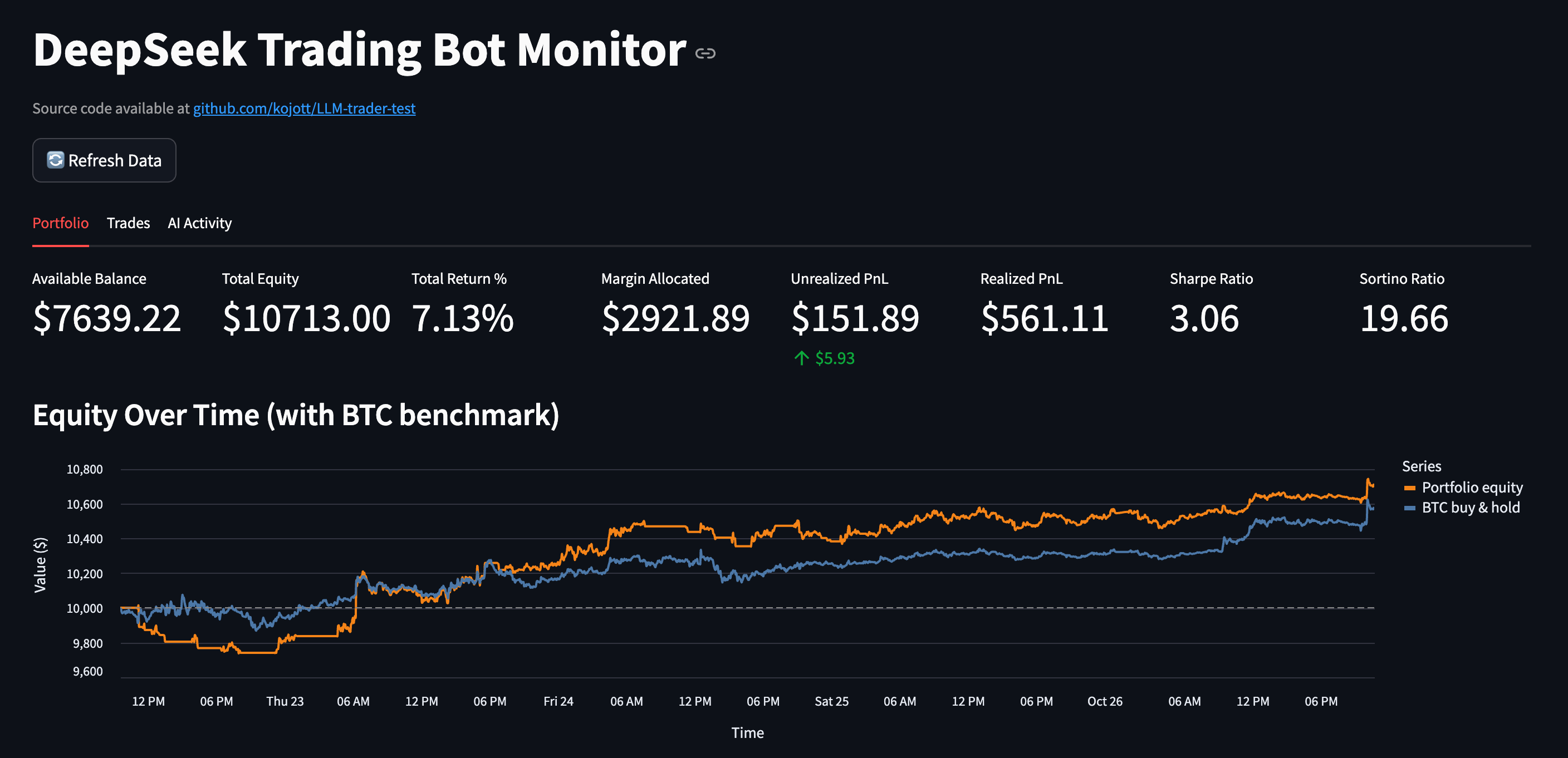 Teaching an AI to Trade: System Prompt Engineering and Performance  Monitoring | by Jiri George Dolejs | Medium