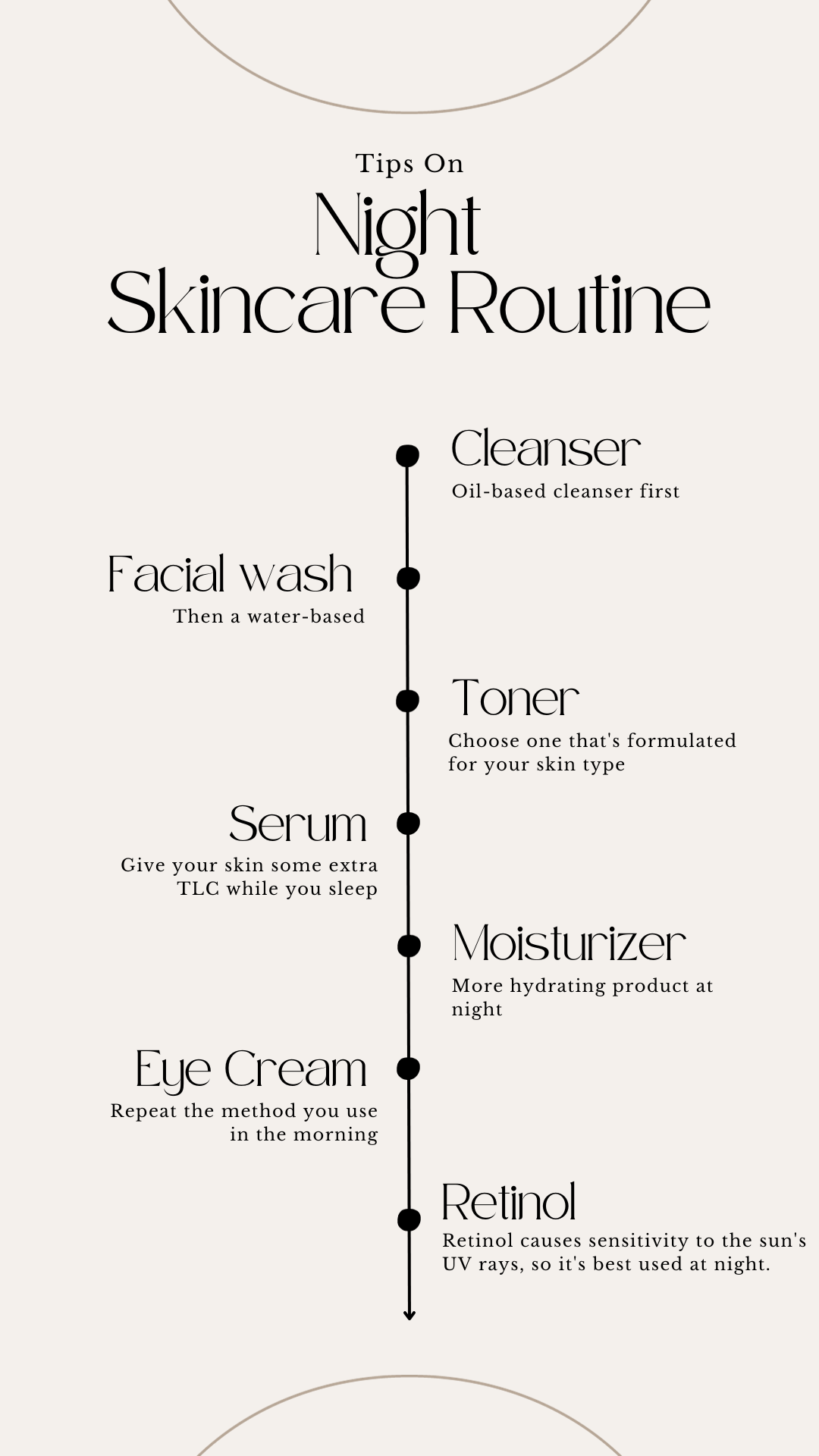 Evening Skincare Routine: Ultimate Tips for Radiant, Glowing Skin