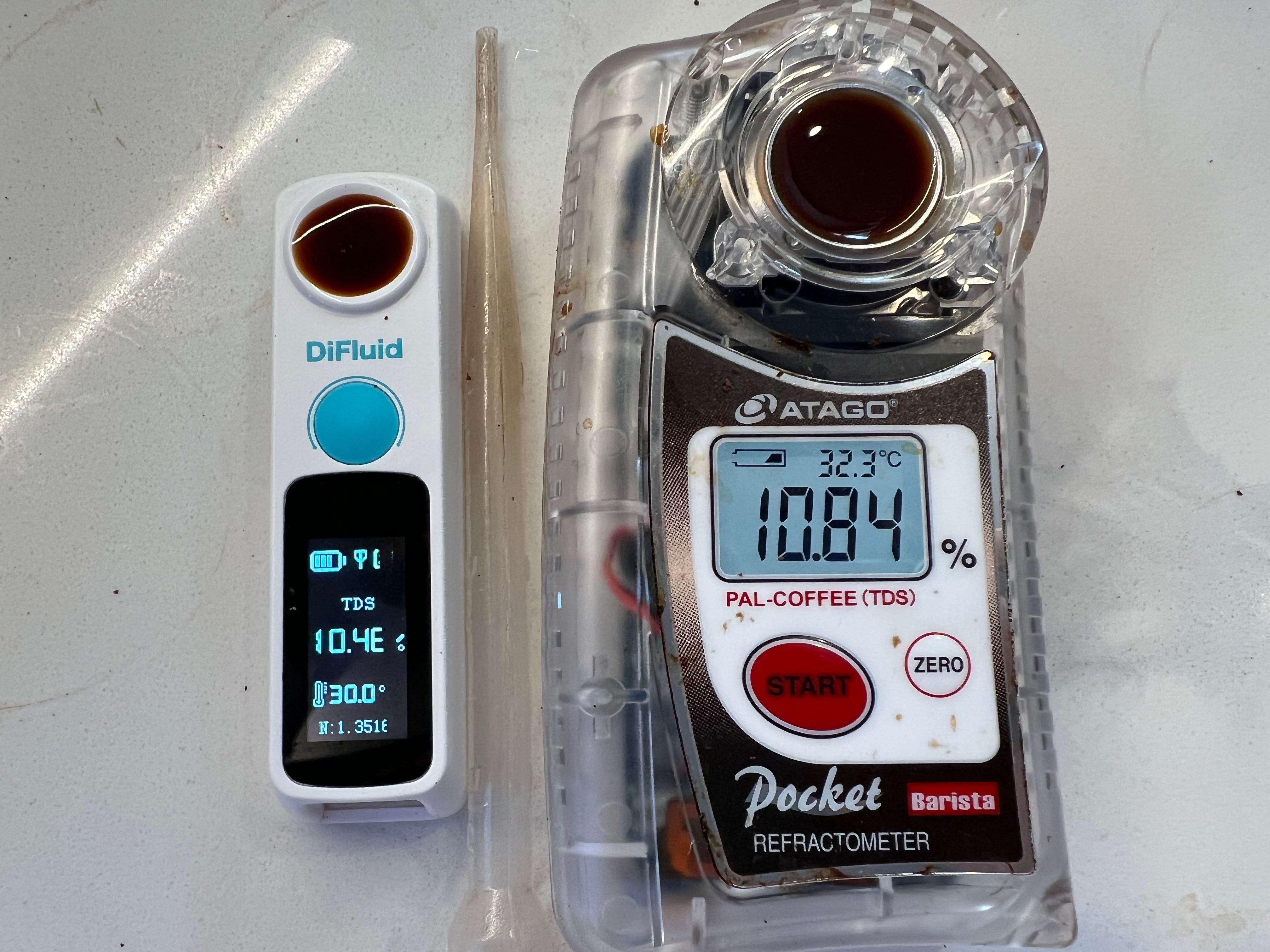 DiFluid vs Atago for Total Dissolved Solids (TDS) in Espresso | by