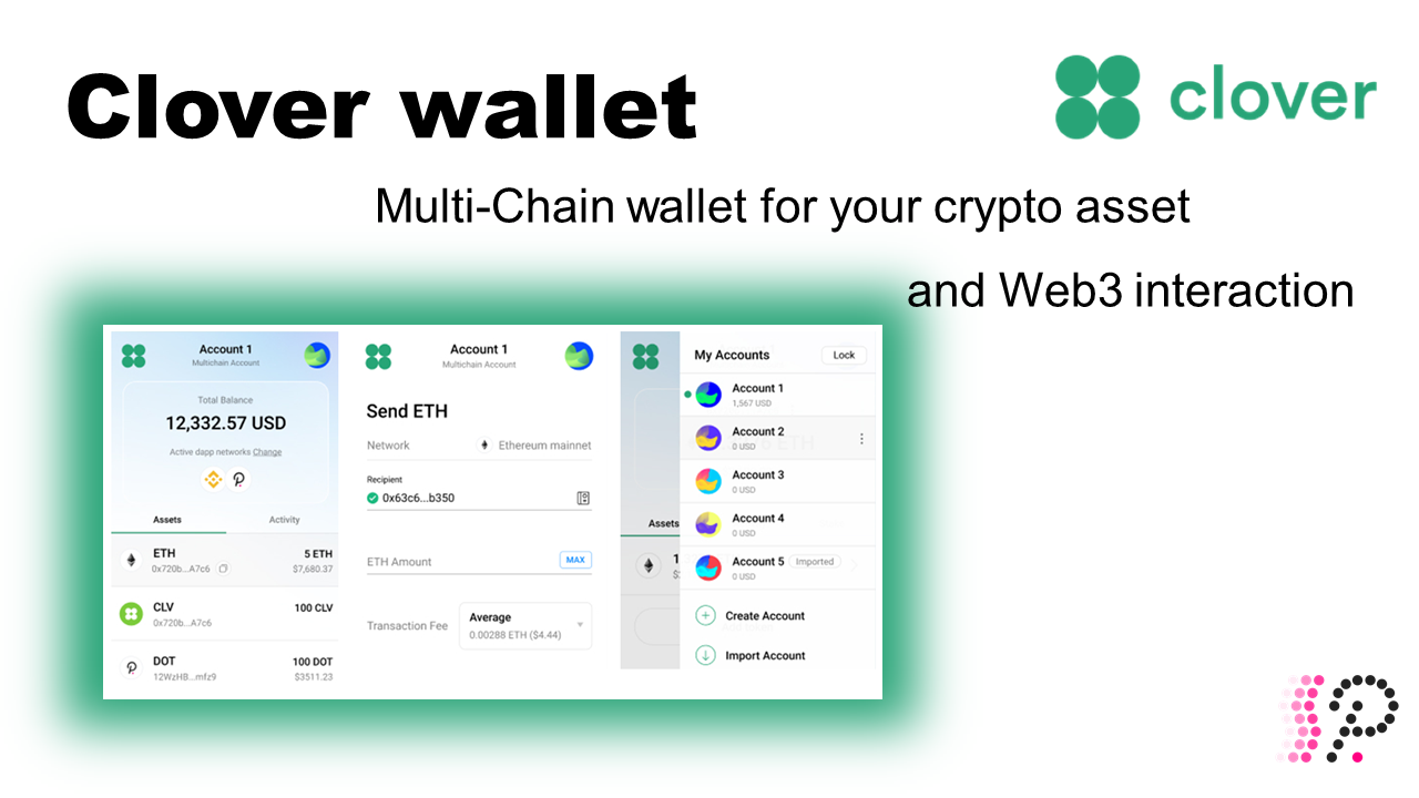 Clover Wallet — a ticket to the Web3 multichain space | by Polkadotters |  Kusama & Polkadot validators | Medium