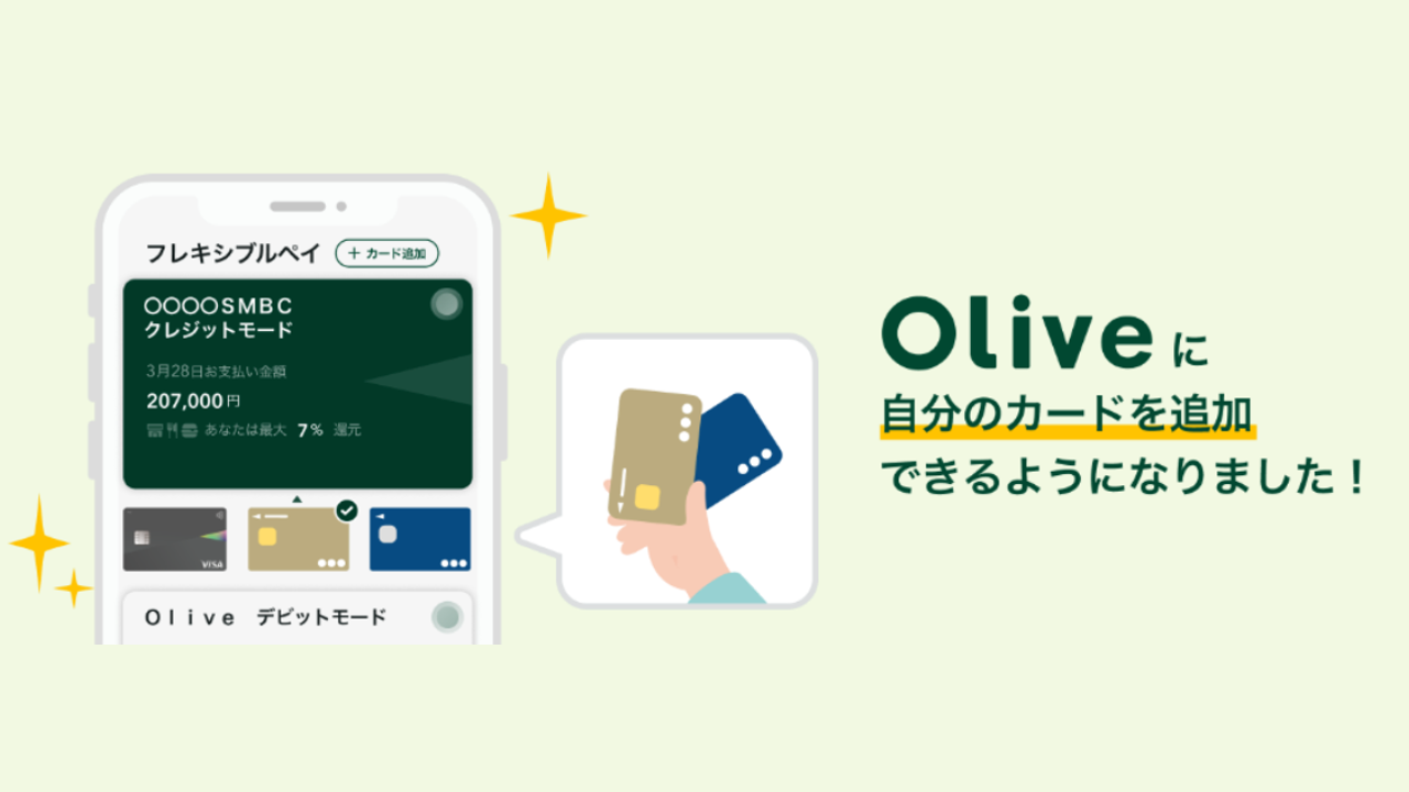 Launch of Visa's “Flexible Credential” for SMBC Bank's “Olive