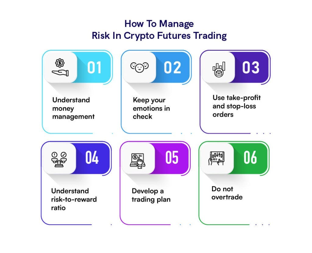 By crypto management (92) foto