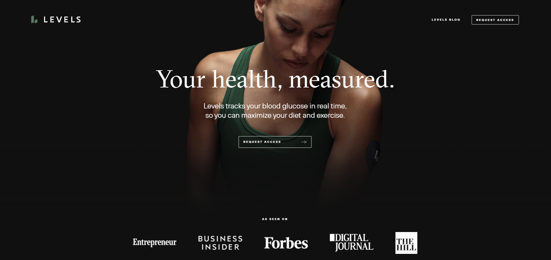 How Levels Health will change the world (Investment Profile) | by Lukas  Linemayr | Medium