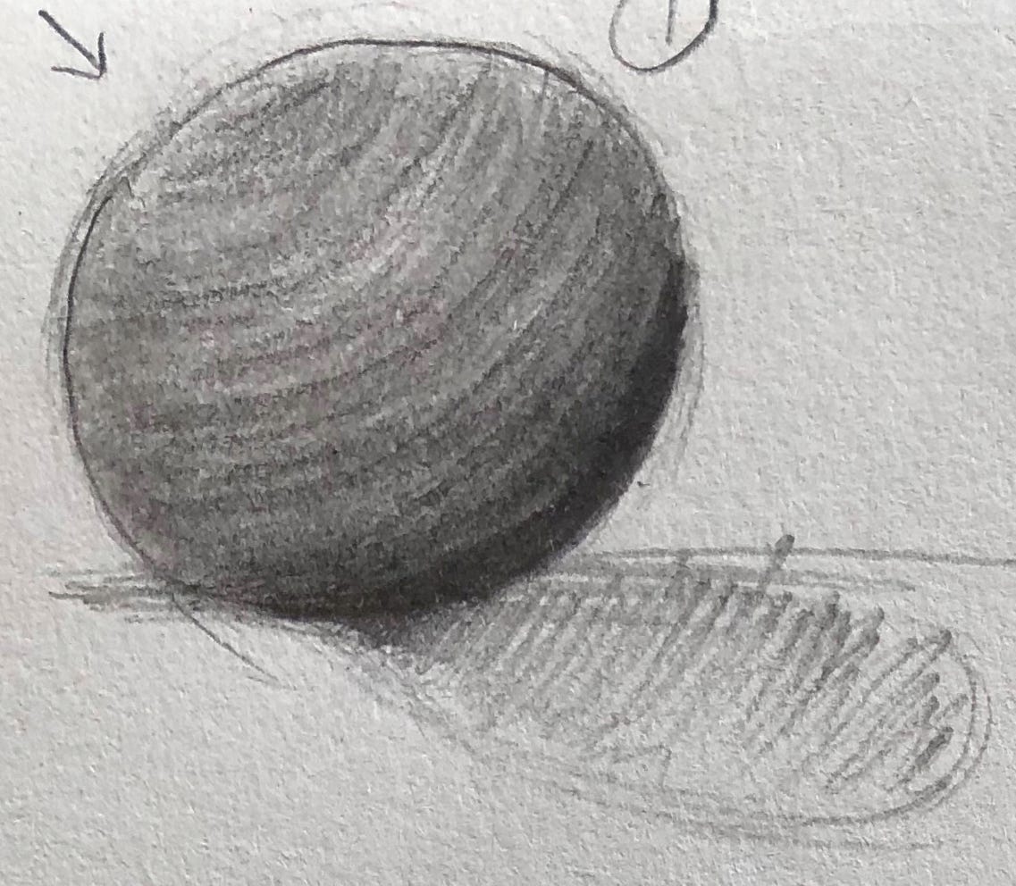 1: Starting out with sketch-a-day | by Joe C | Medium