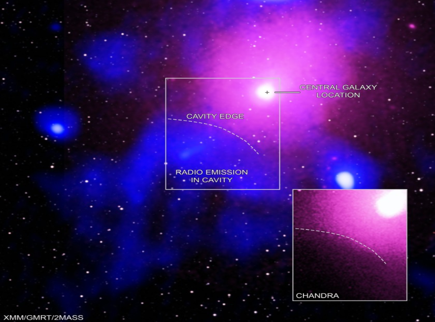 Four telescopes spot the biggest explosion since the Big Bang | by