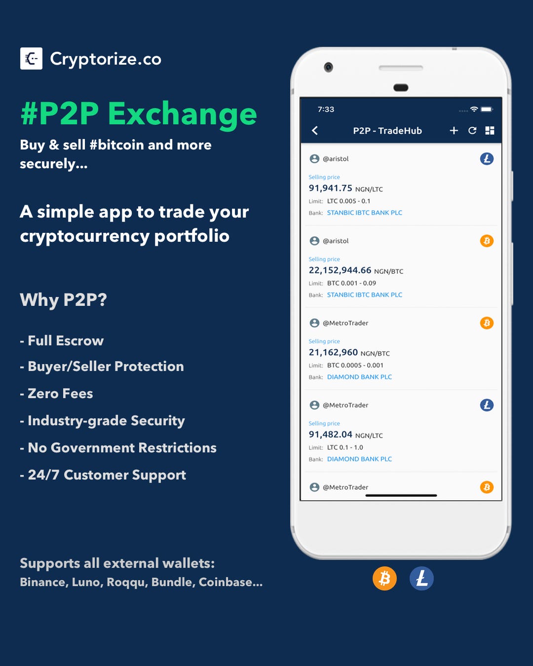 How to Buy and Sell Bitcoin on P2P Exchanges in Nigeria | by Cryptorize |  Cryptorize | Medium