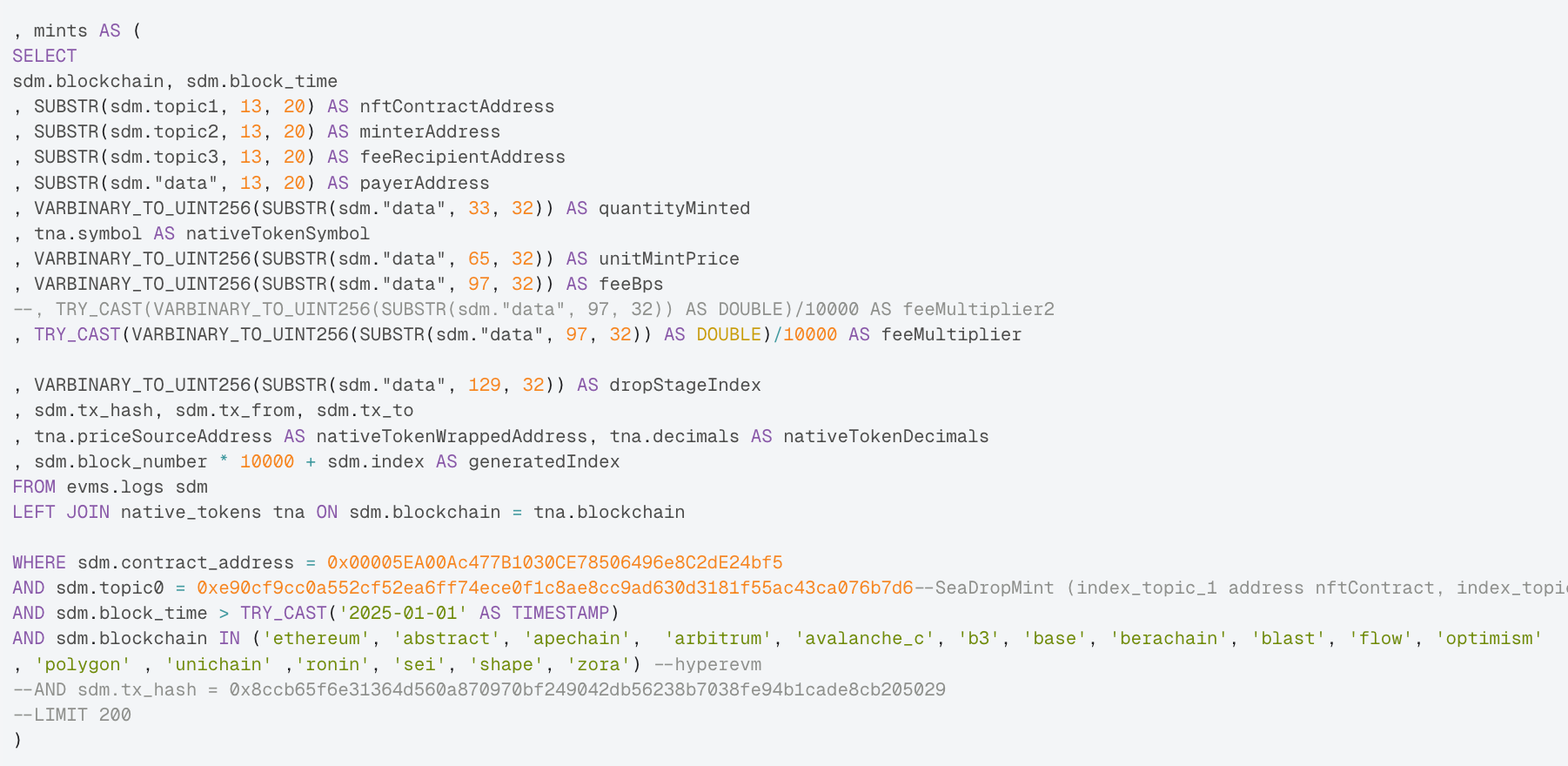 OpenSea Dashboard Methodolgy Explanations | by arabianhorses | Medium