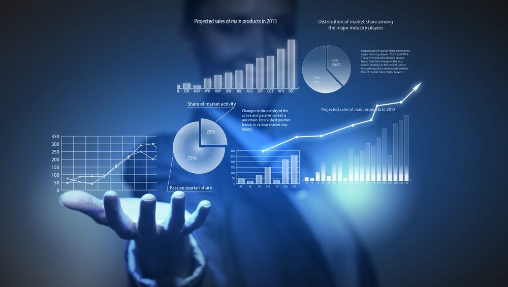 Analytics