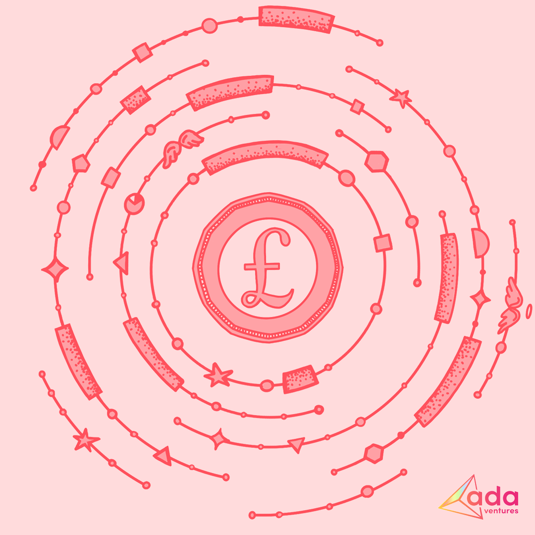 Ada Ventures Framework for Investing in AI-first Companies | by Francesca  (Check) Warner | Ada Ventures | Medium