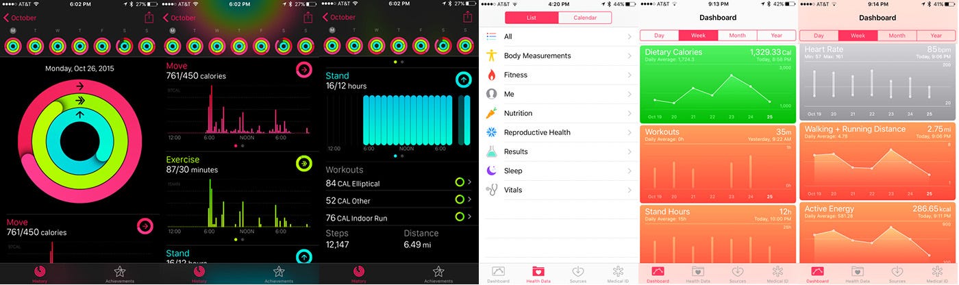 Smarter, safer workouts with a wearable fitness tracker - Harvard