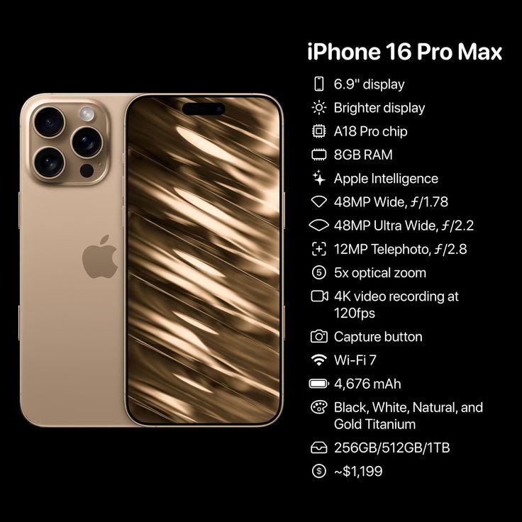 I Phone 16 Pro max:What to expect ffrom Apple's next