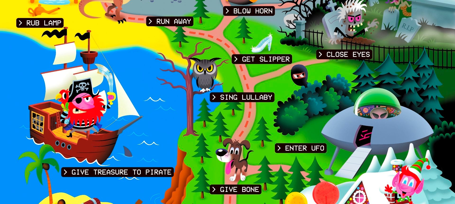 The Text Adventure Literacy Project | by Chris Ainsley | Medium