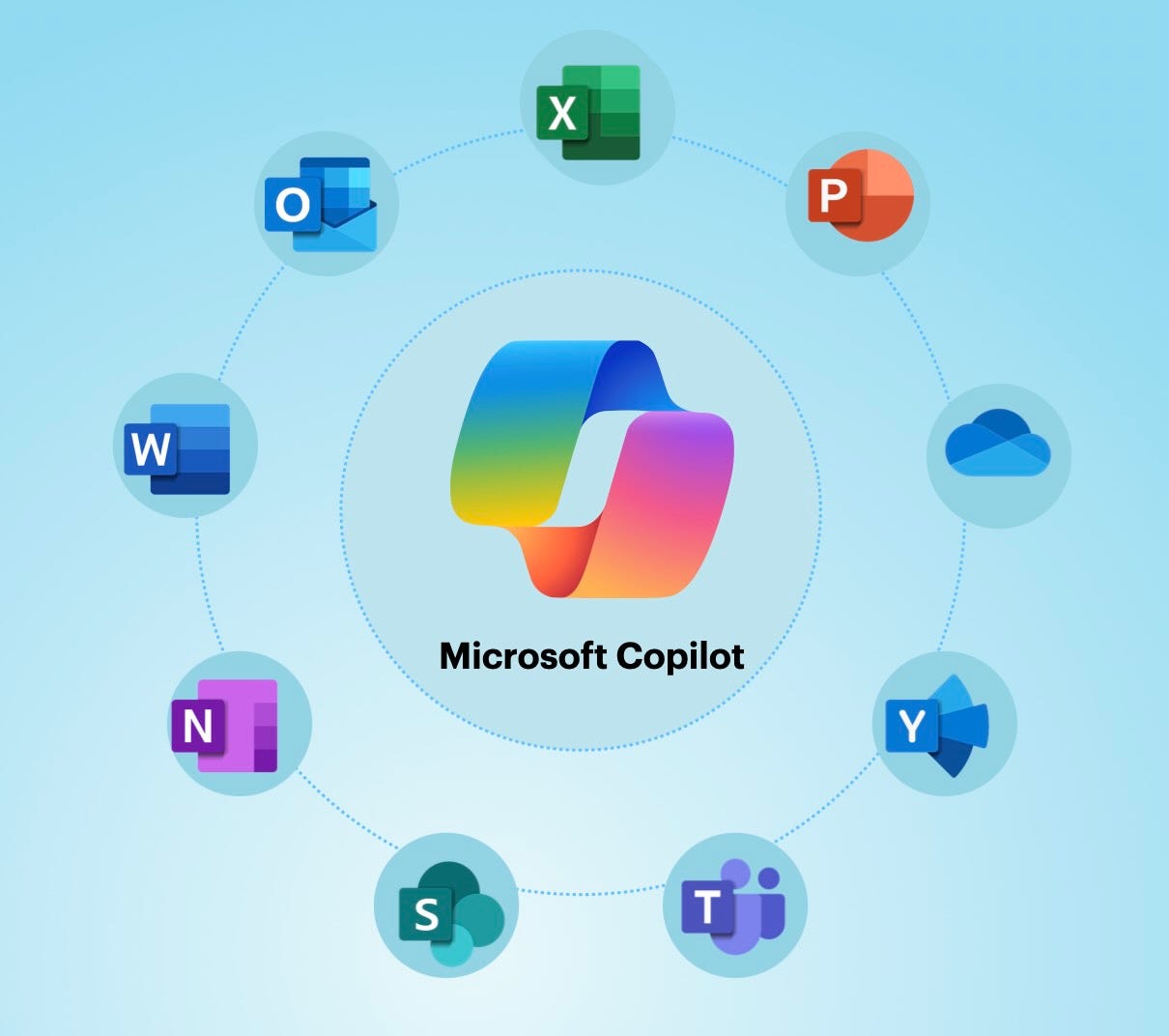 Microsoft's AI Platform: The Evolution of Copilot | by Mariana Picone |  Medium
