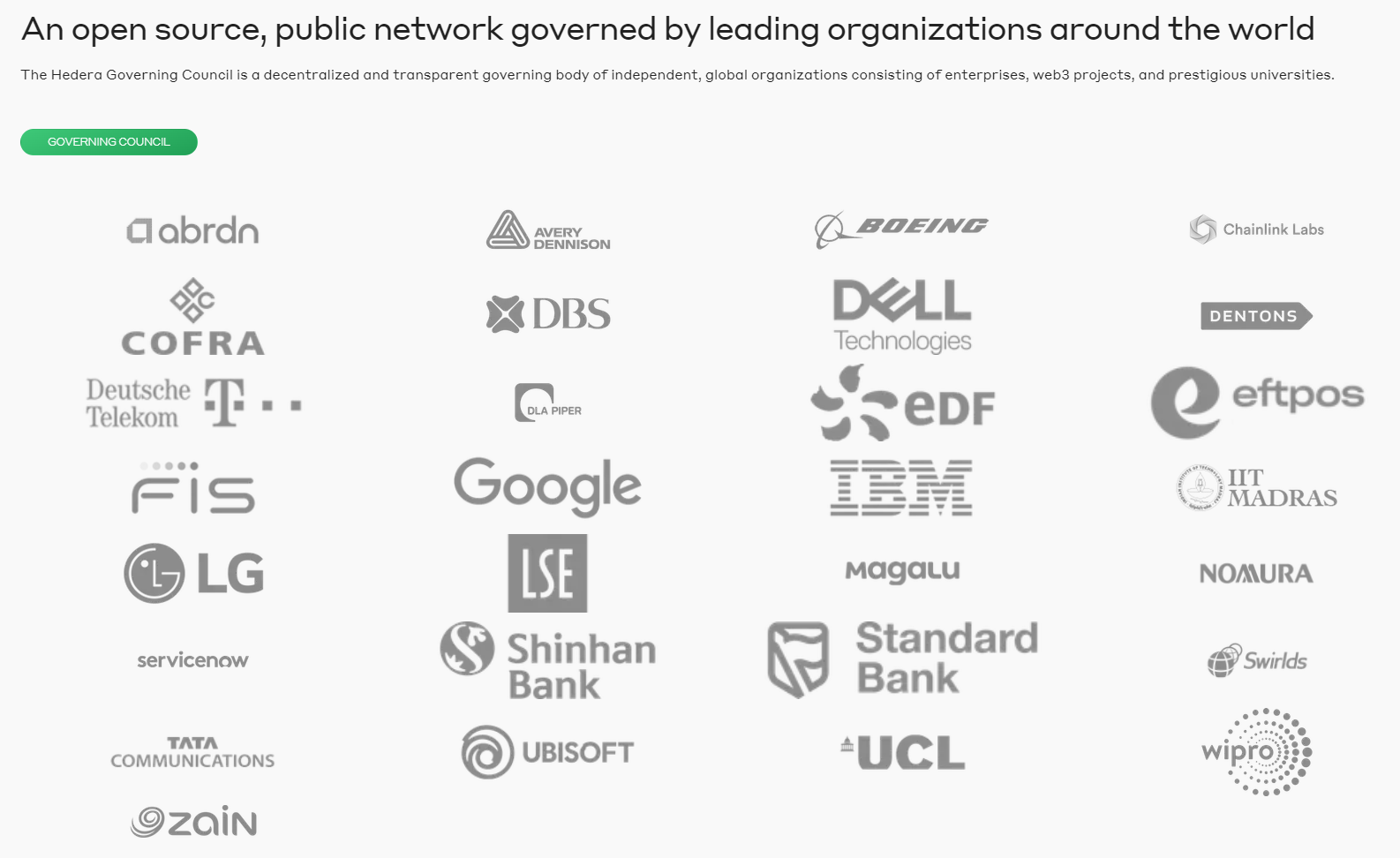 Hedera — tech, decentralization, governance, myths, FUD, use cases and  future of public DLTs | by plech | Medium
