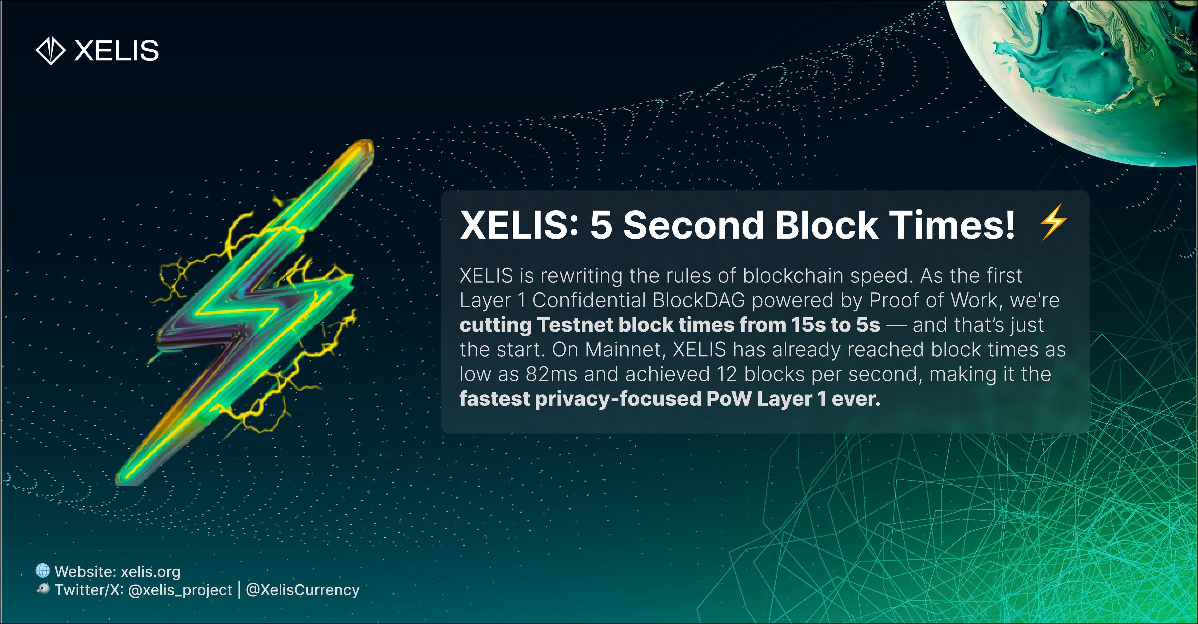 Xelite Pulse | 5 Second Block Times is Here! | by Xelis Currency | Medium