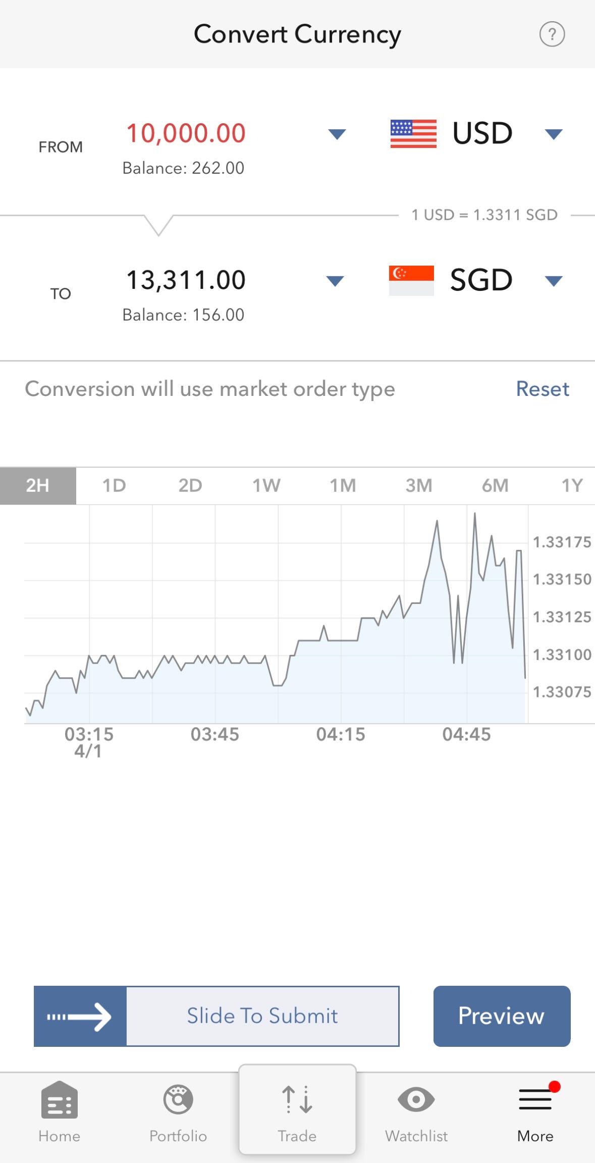 Best ways to move money from US to SG | by Ashley Lim | Medium