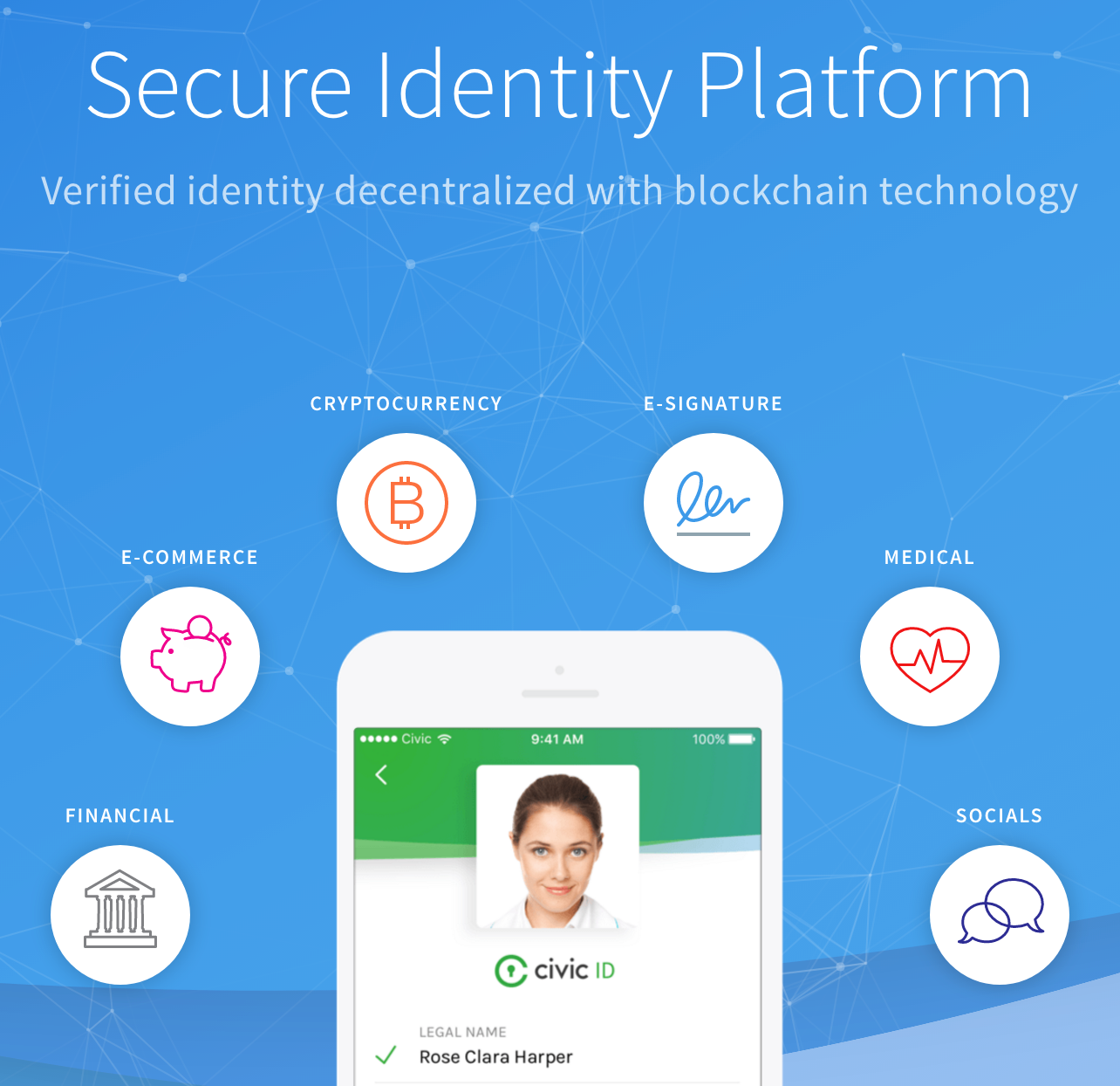 Civic: Enabling the future of privacy & digital security with ChainAuth™ |  by Vinny Lingham | Minessence
