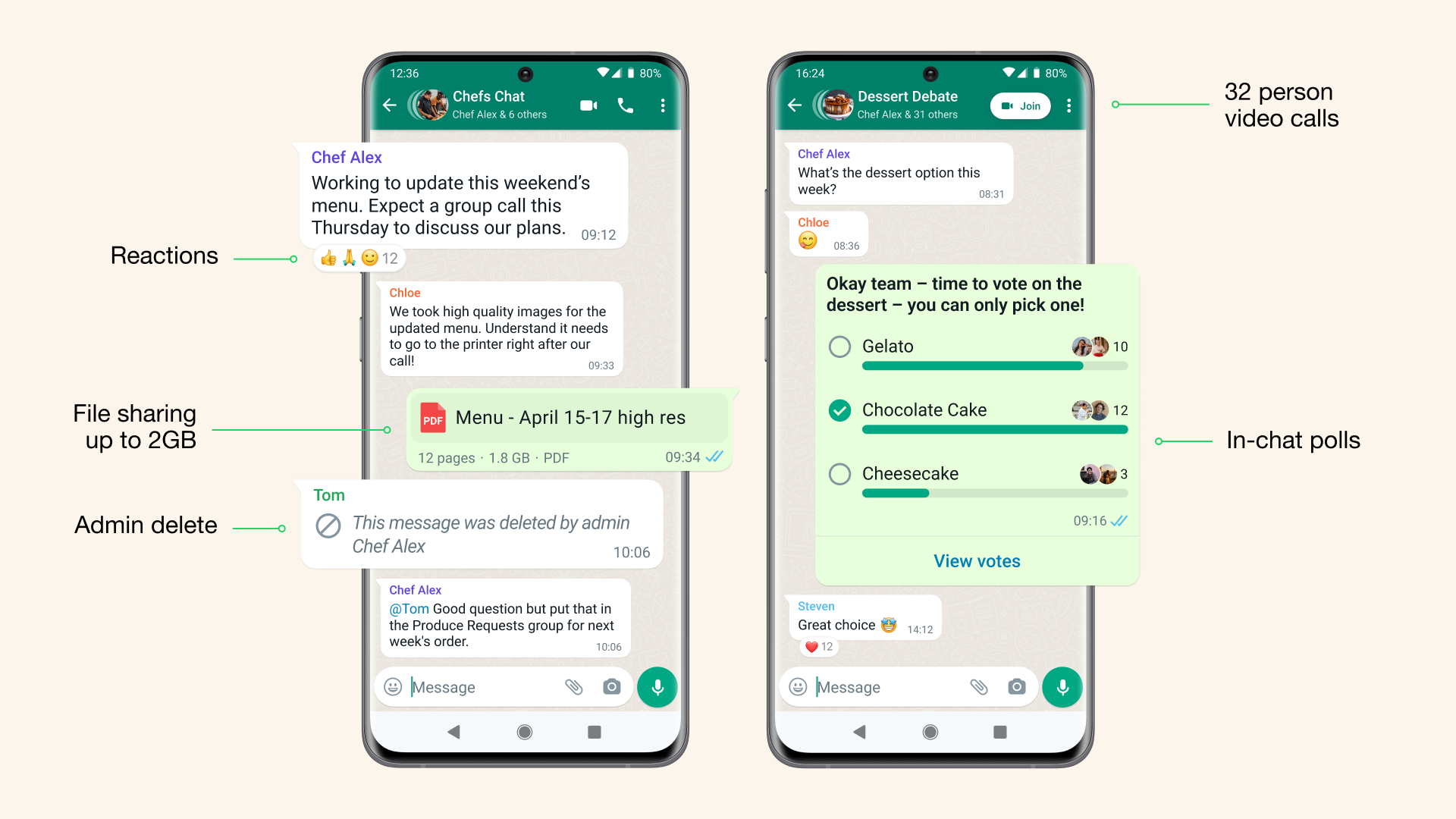 WhatsApp Support Group