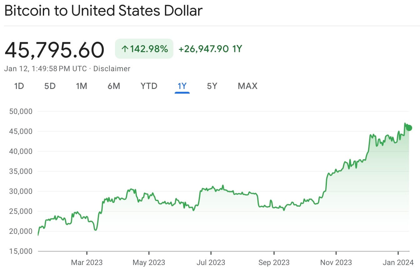 Bitcoin ETFs: reasons to be cheerful | by Enrique Dans | Enrique Dans |  Medium