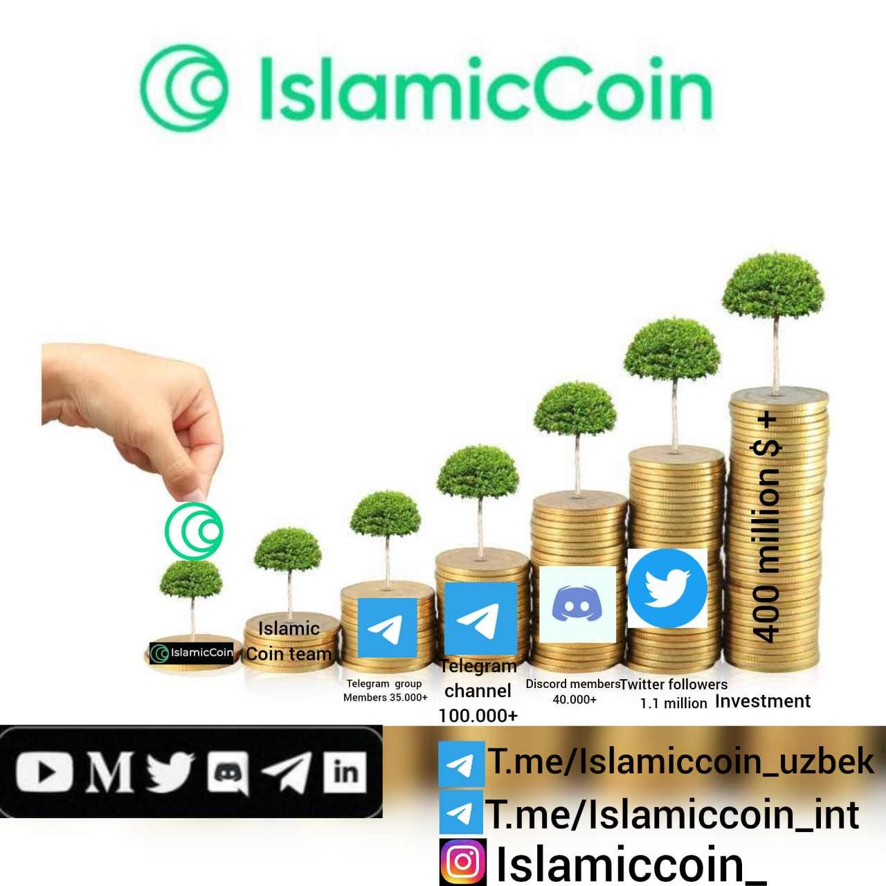 Islamic Coin raises $200 million from ABO Digital | by Mirshod Yusufov |  Medium