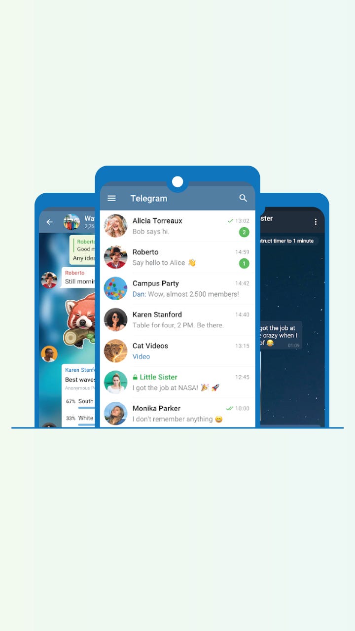 A Way to Connect Better with Telegram for Business | by Qiscus | Medium