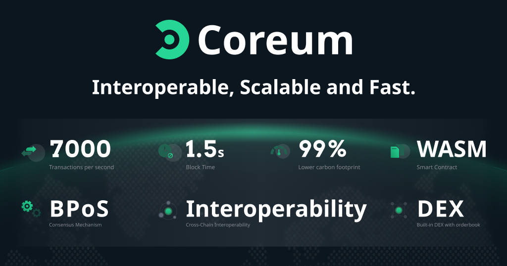 Coreum: A Modern Layer-1 Blockchain — Fast and Smart | by tx | Medium