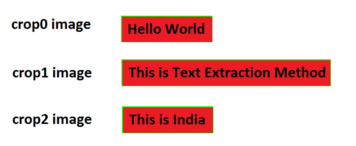 Extracting multiple crop image. A photo by Author