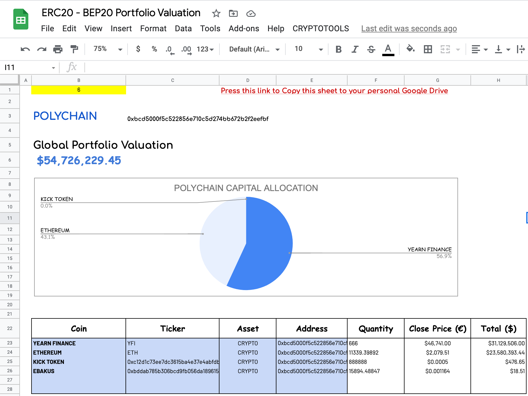How to value your Ethereum portfolio using Google Sheets? | by Eloise |  Coinmonks | Medium