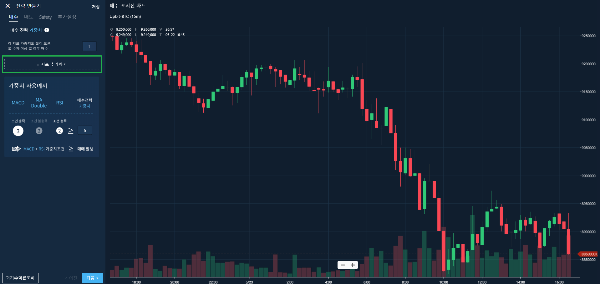 지표가이드] 워치봇 입문자를 위한 복합지표 만들기 (by 필메) | by Watchbot | Medium