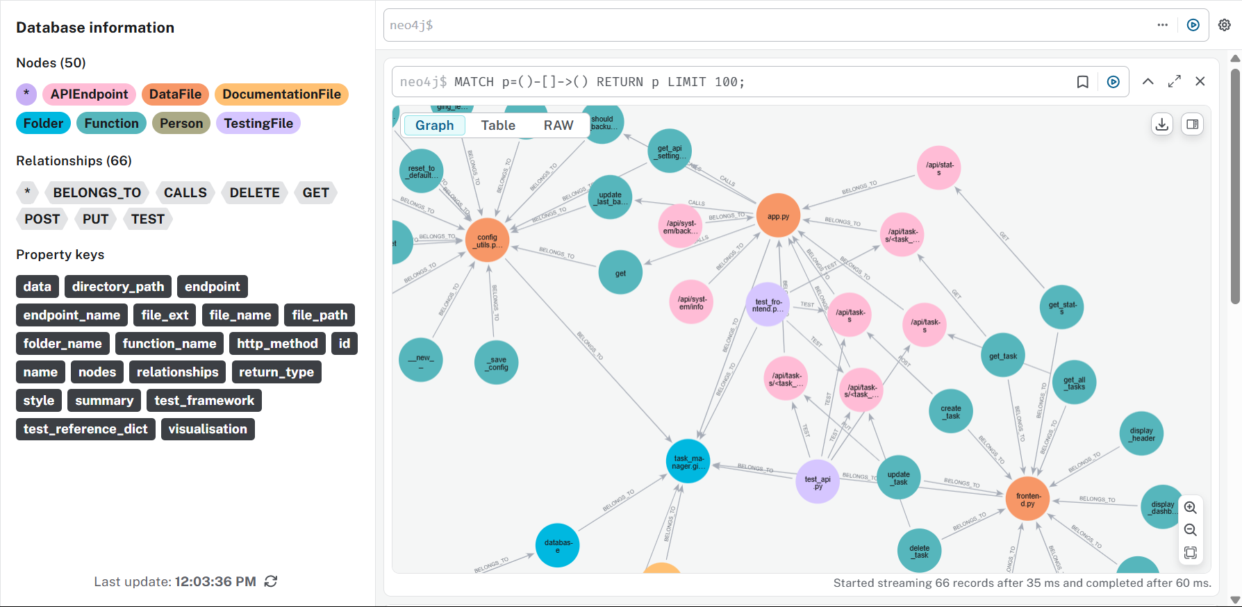 Codebase Parser: A Graph + Vector Powered Tool to Understand