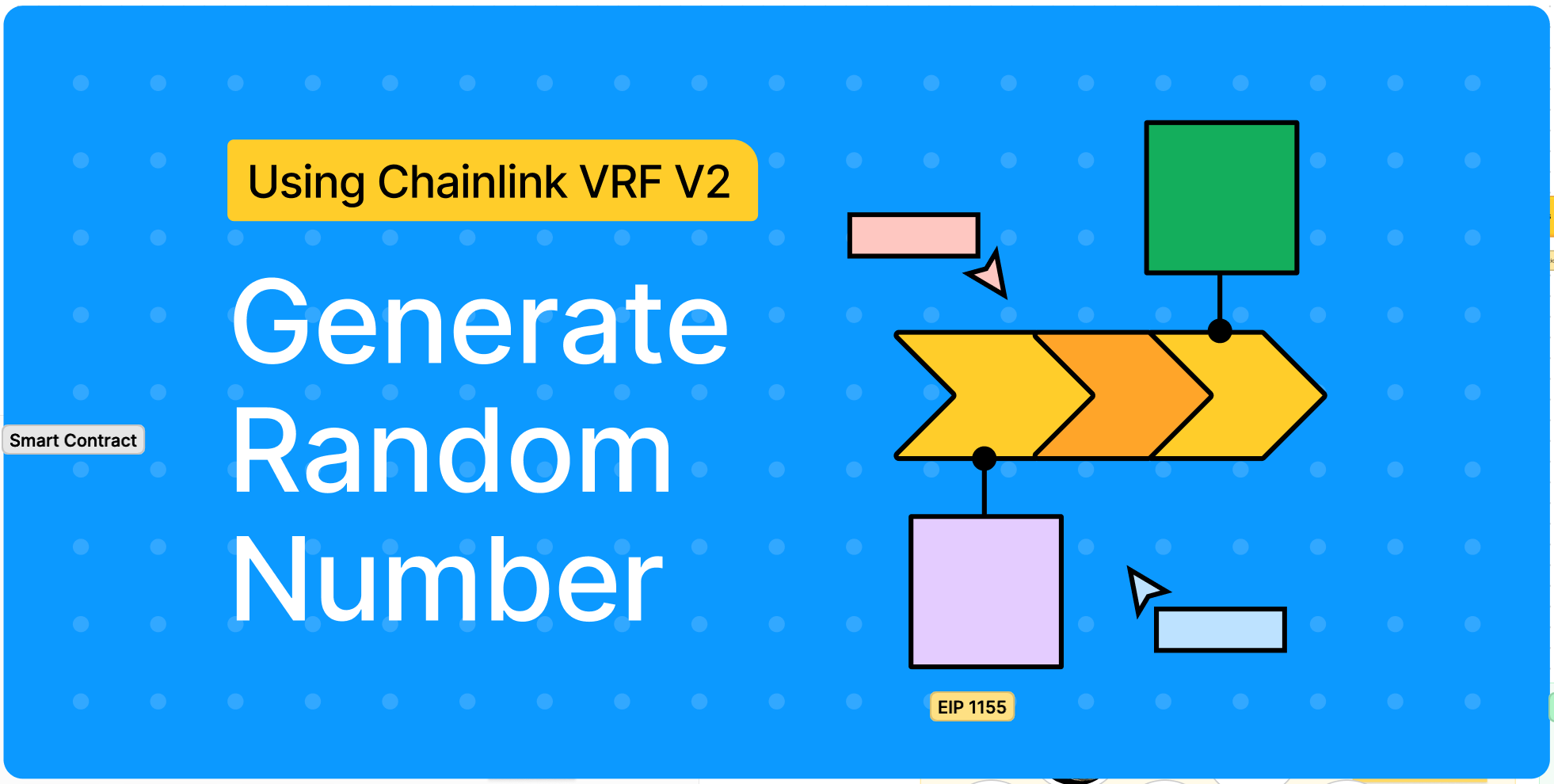Random Number Generation Using Chainlink VRF V2 | by NOK Lab | CoinsBench