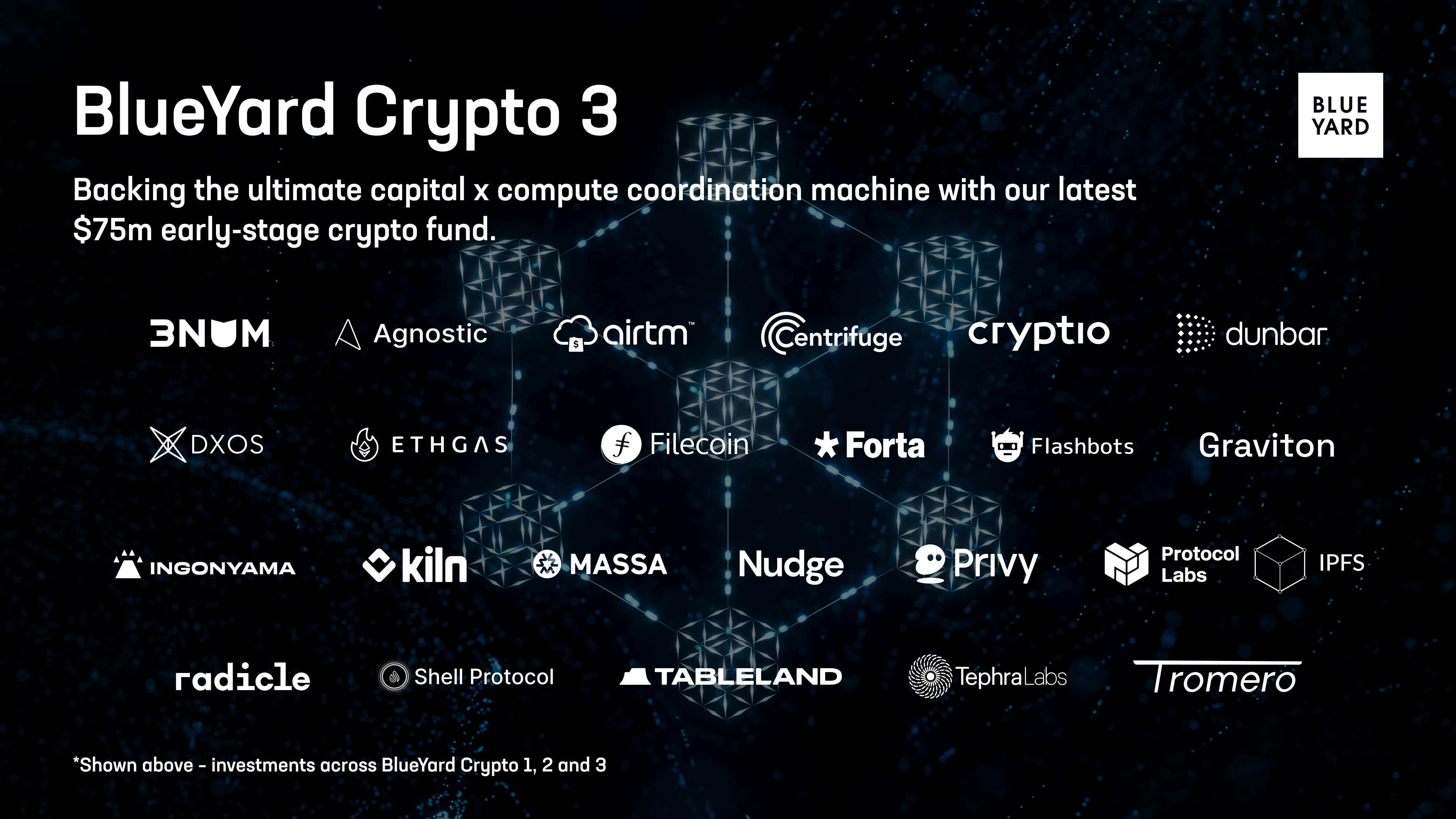 BlueYard Crypto 3: backing the ultimate capital x compute coordination  machine with our latest $75m early-stage crypto fund | by BlueYard Capital  | Medium