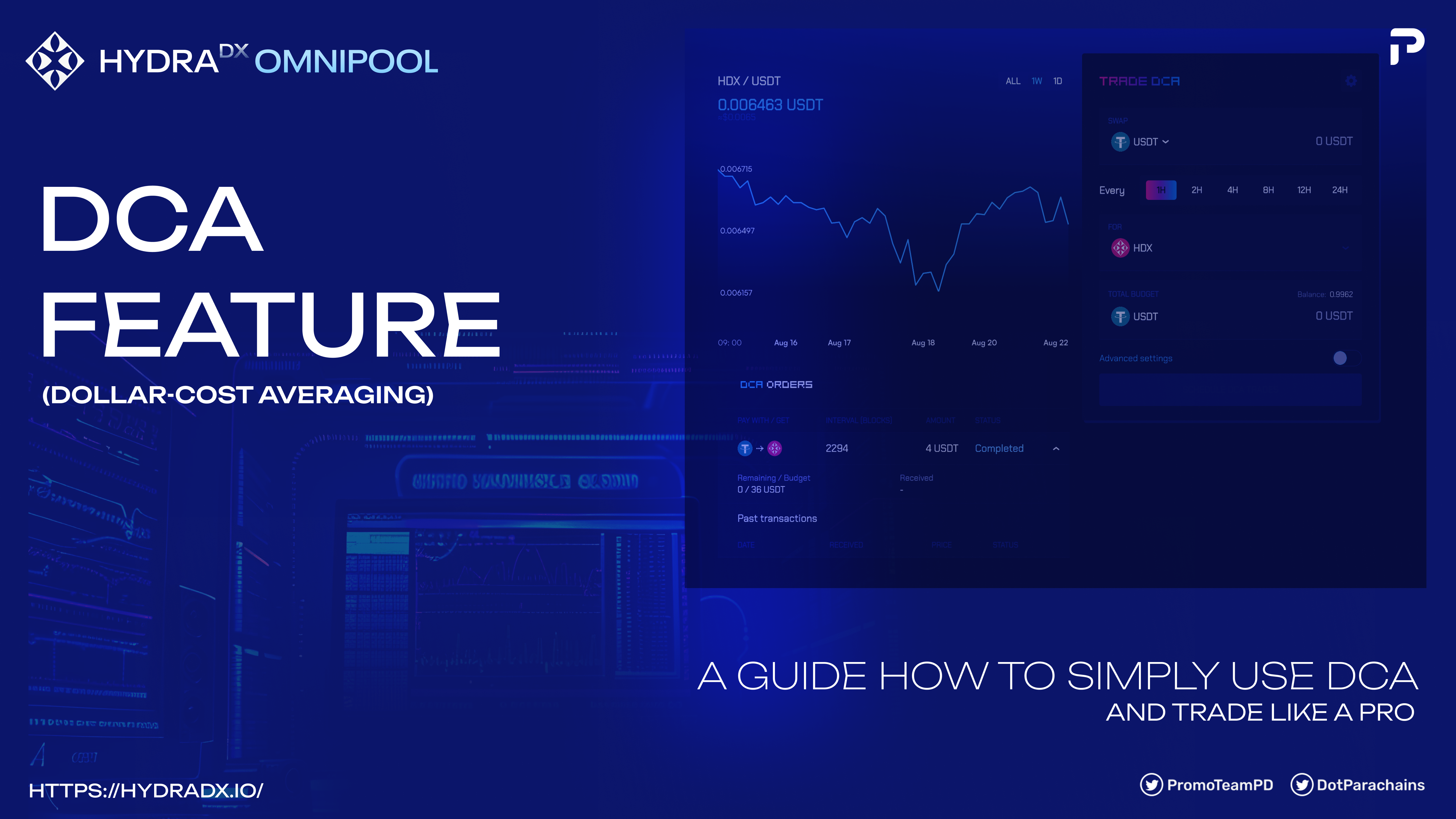 HydraDX DCA Feature — a Guide How to Use DCA Trading | by John Mental |  Polkadot Ecosystem PromoTeam | Medium