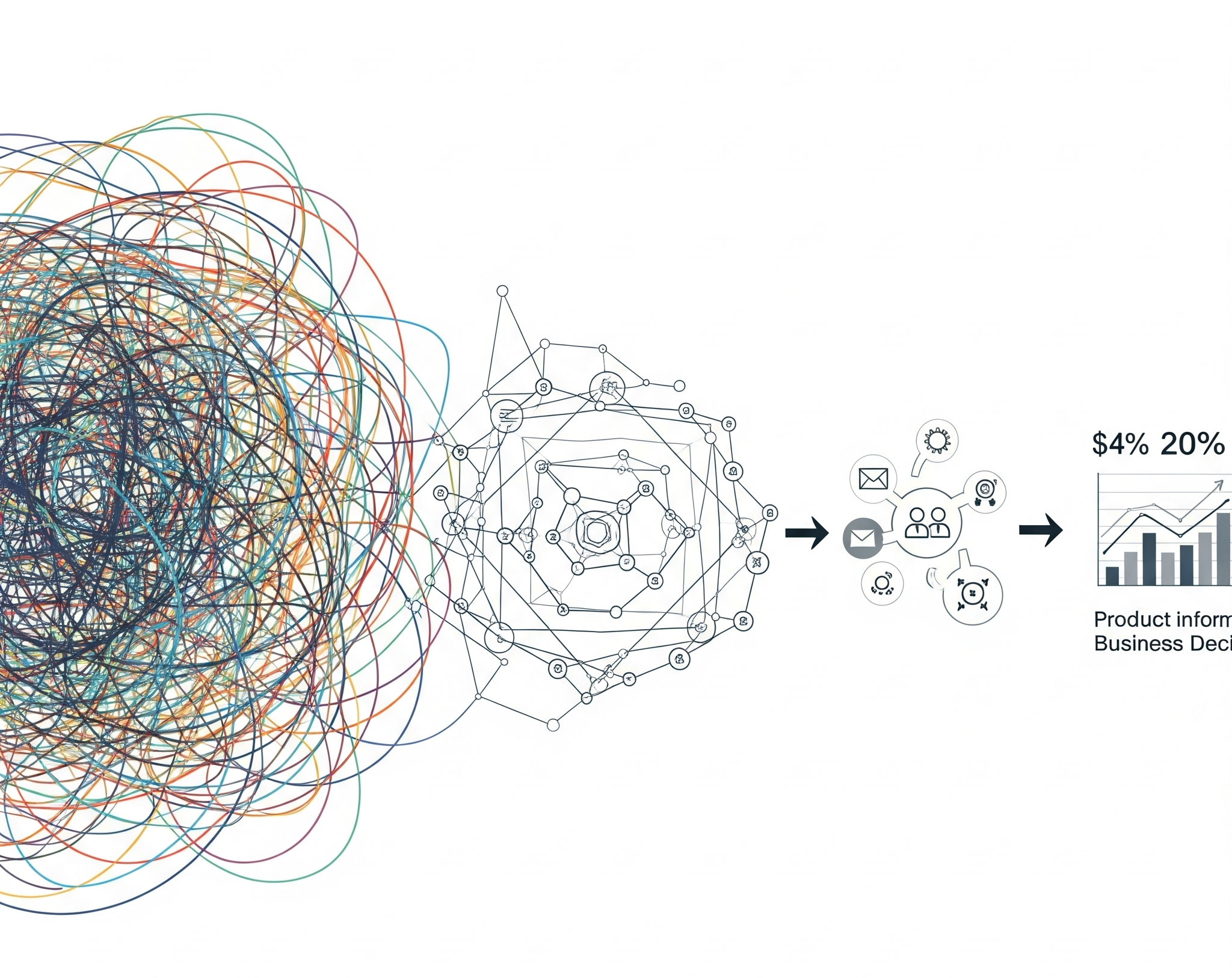 The Semantic Layer in Data Modeling: Bridging the Gap Between Bits