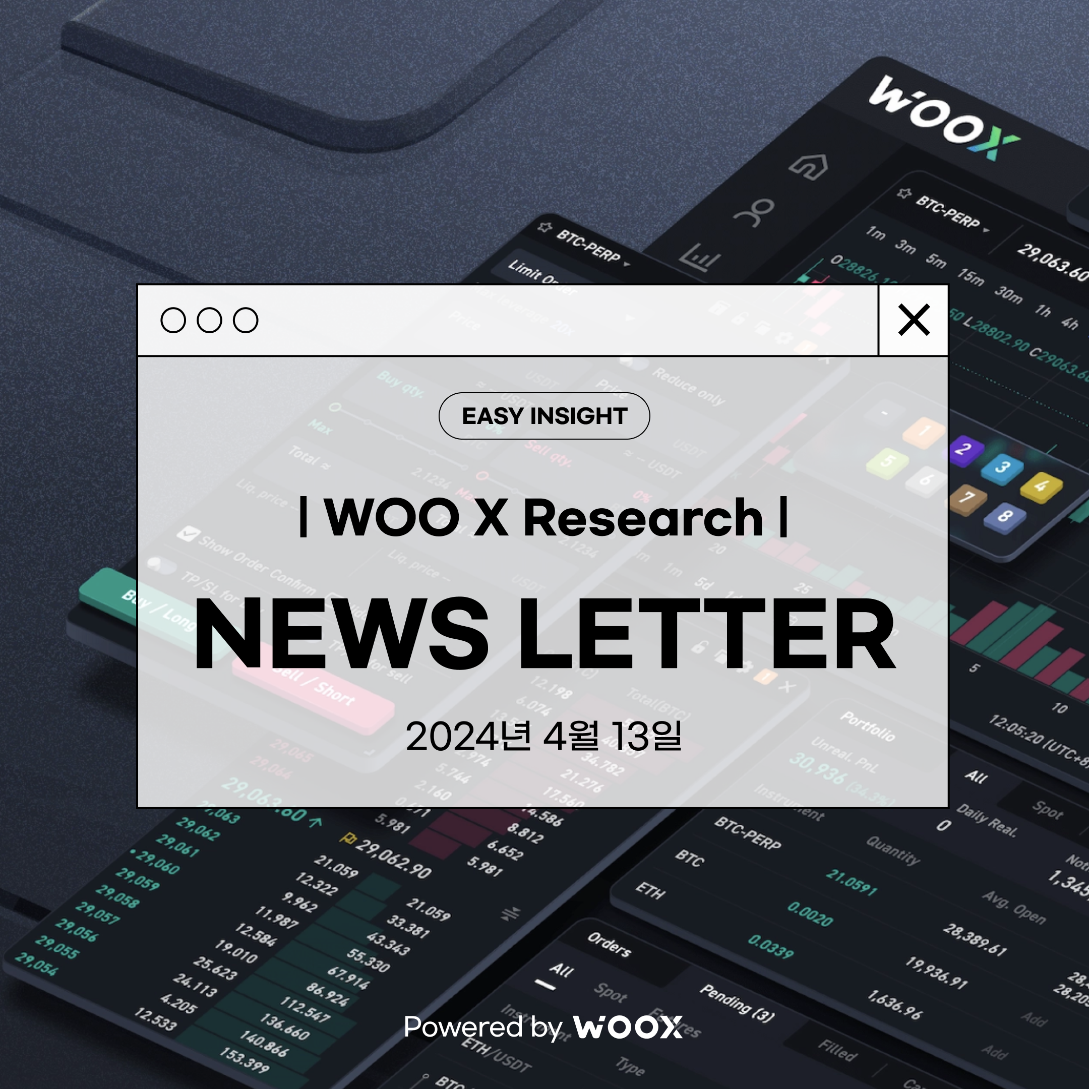 반감기가 가까워짐에 따라 가짜 돌파에 주의 Powered by WOO X | by CoinEasy | Medium