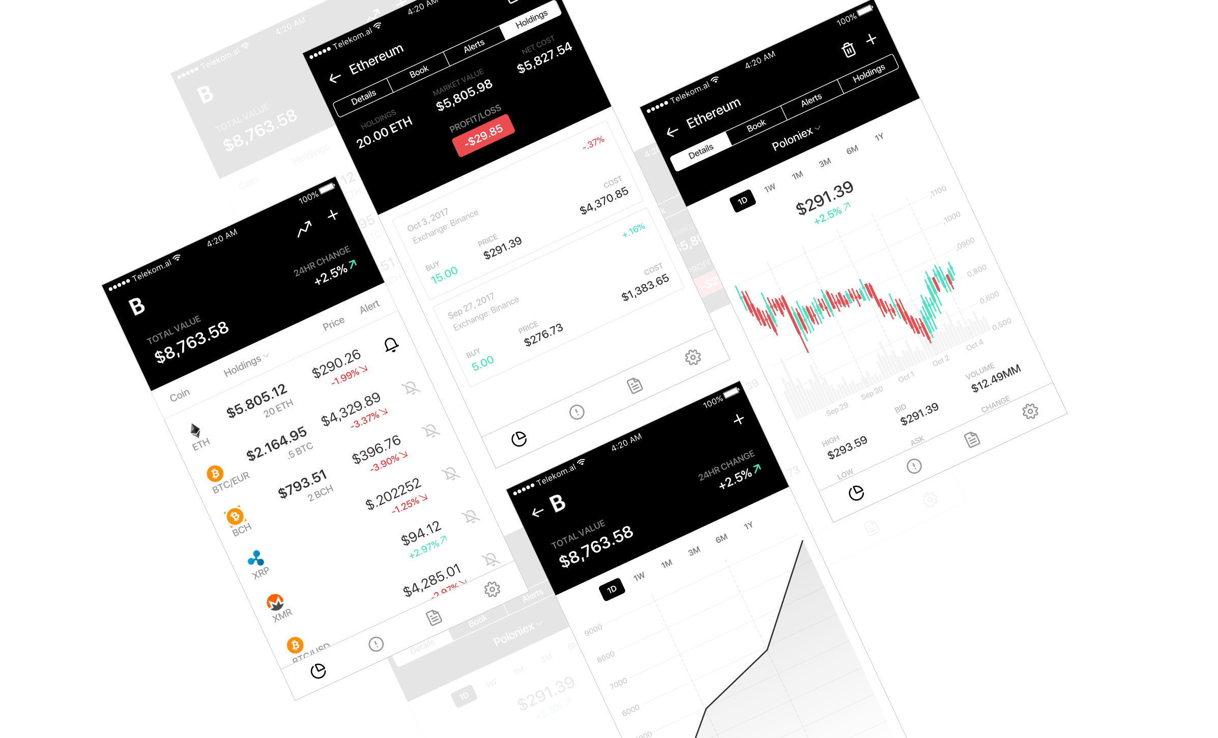 I decided to challenge myself by redesigning Blockfolio | by Glen Baku |  Prototypr