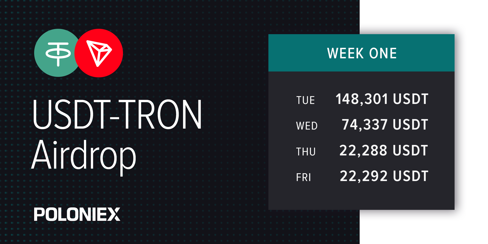 Over $250K distributed to Poloniex customers from USDT-TRON airdrop | by  Poloniex | The Poloniex blog | Medium