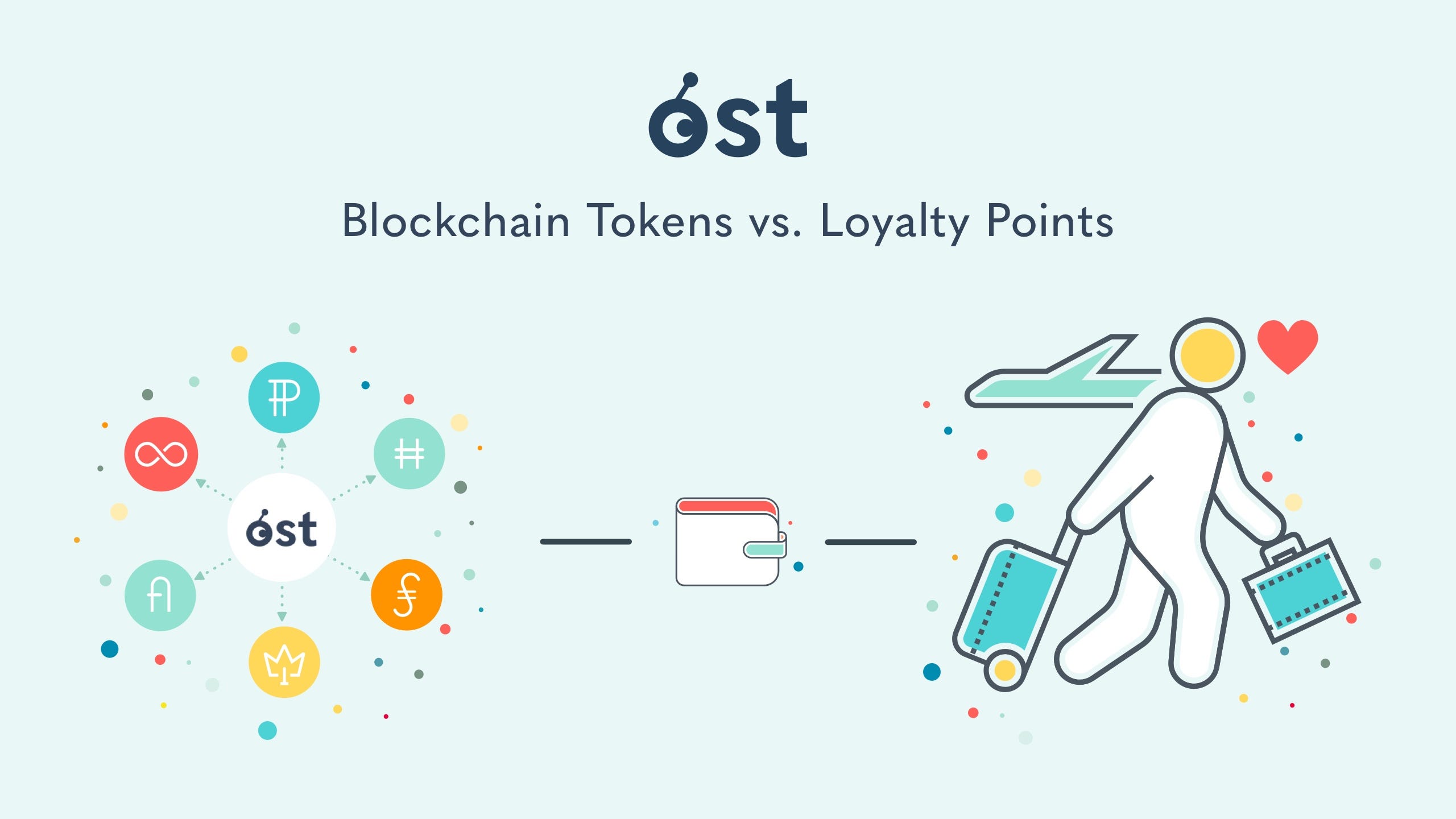 Blockchain Tokens vs. Points Programs — 9 reasons why companies and  customers should care | by Chris Dark | ostdotcom | Medium