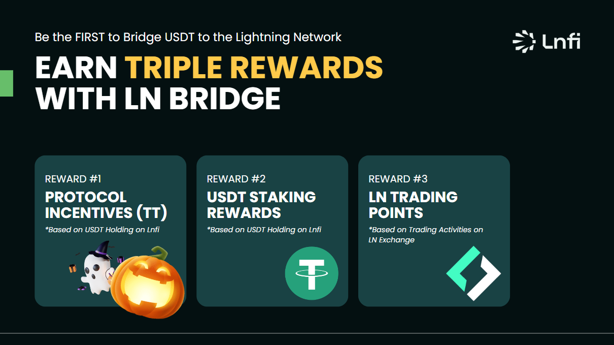 Be the First to Bridge USDT to the Lightning Network and Earn Exciting  Rewards with LN Bridge! | by Lnfi Network | Medium