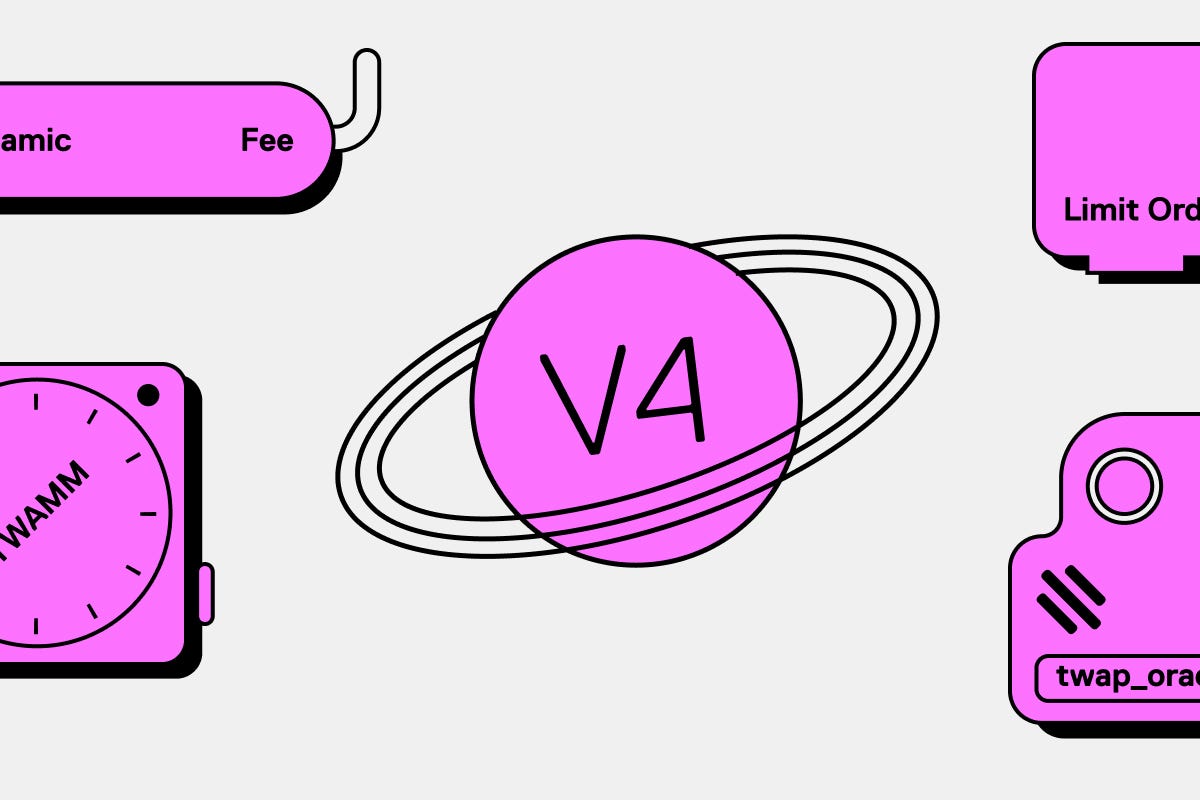 When DEXs Get Smart: Building Autonomous Limit Orders on Uniswap v4 | by  Zakaria Saif | Medium