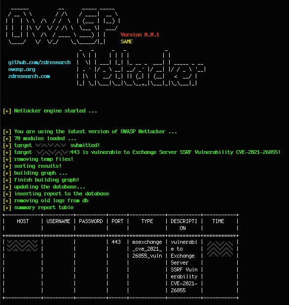 Detecting Microsoft Exchange CVE-2021–26855 vulnerability