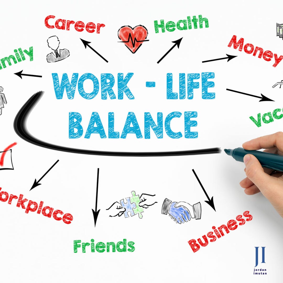 The Science of Work-Life Balance: How to Achieve Success and Happiness | by  Jordan Imutan | Medium