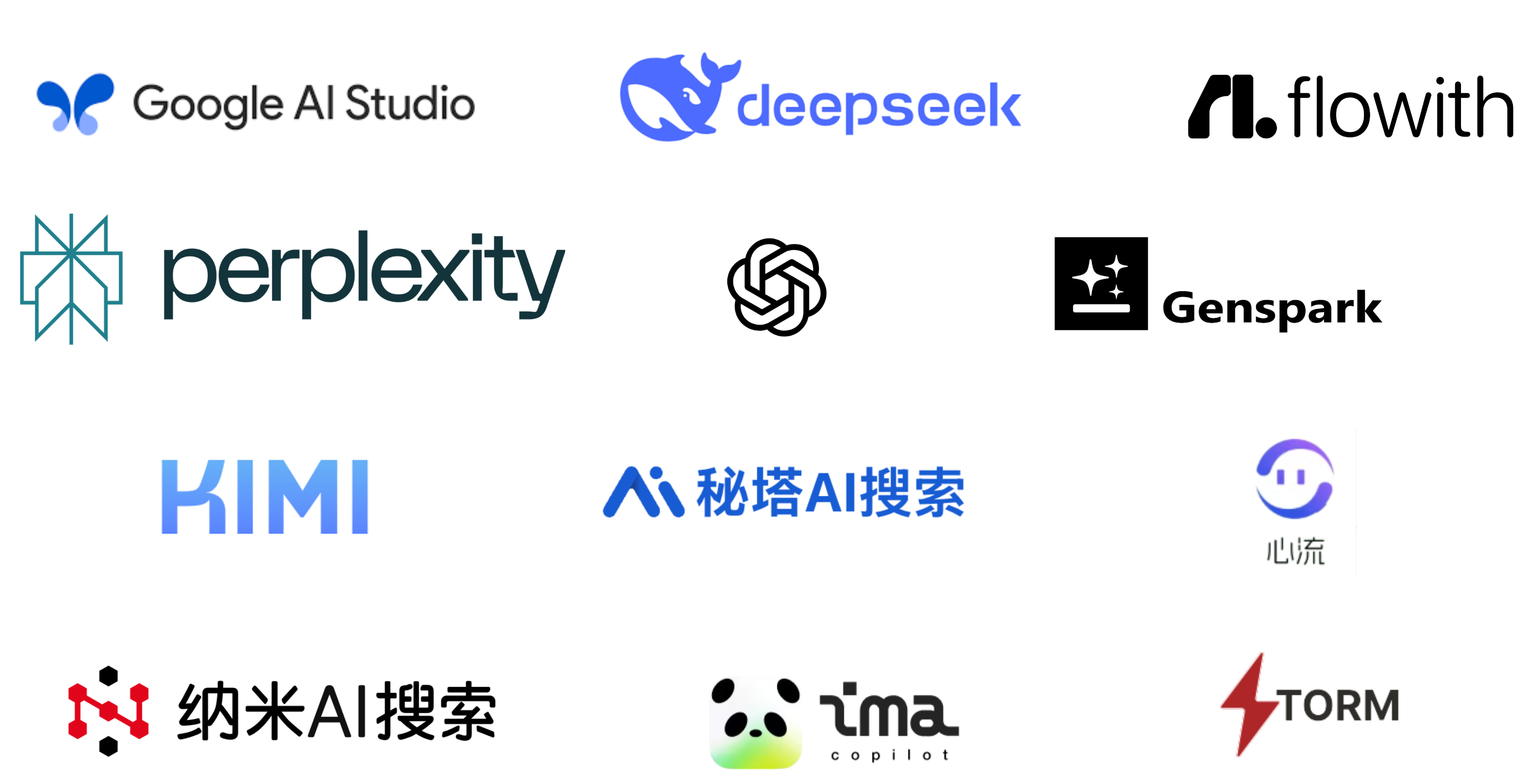 AI Search Tool Review: A Chinese User's Perspective | Generative AI AI Search Tool Review: A Chinese User's Perspective | Generative AI