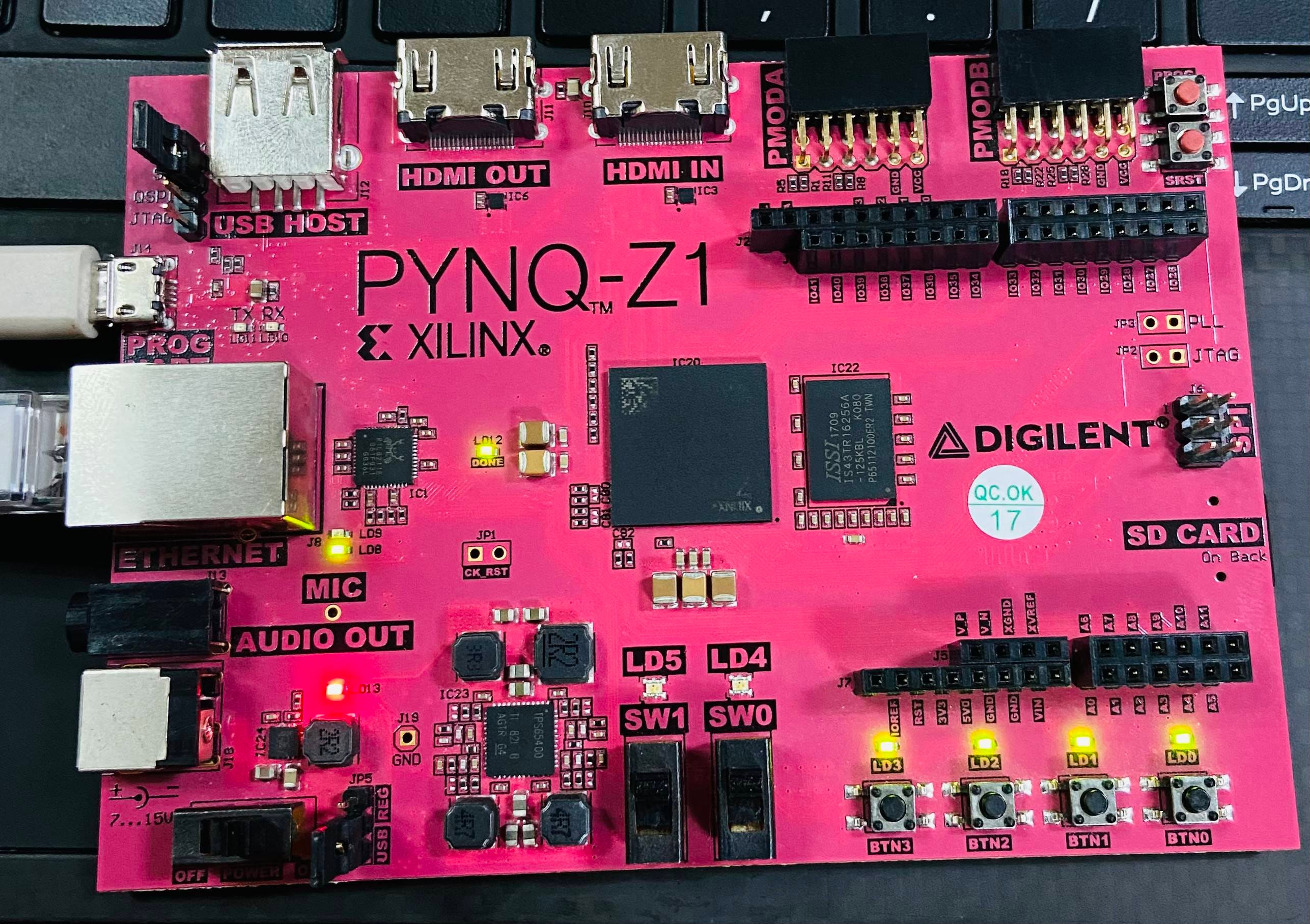 Running PyTorch model on PYNQ-Z1: Comprehensive Walkthrough | by