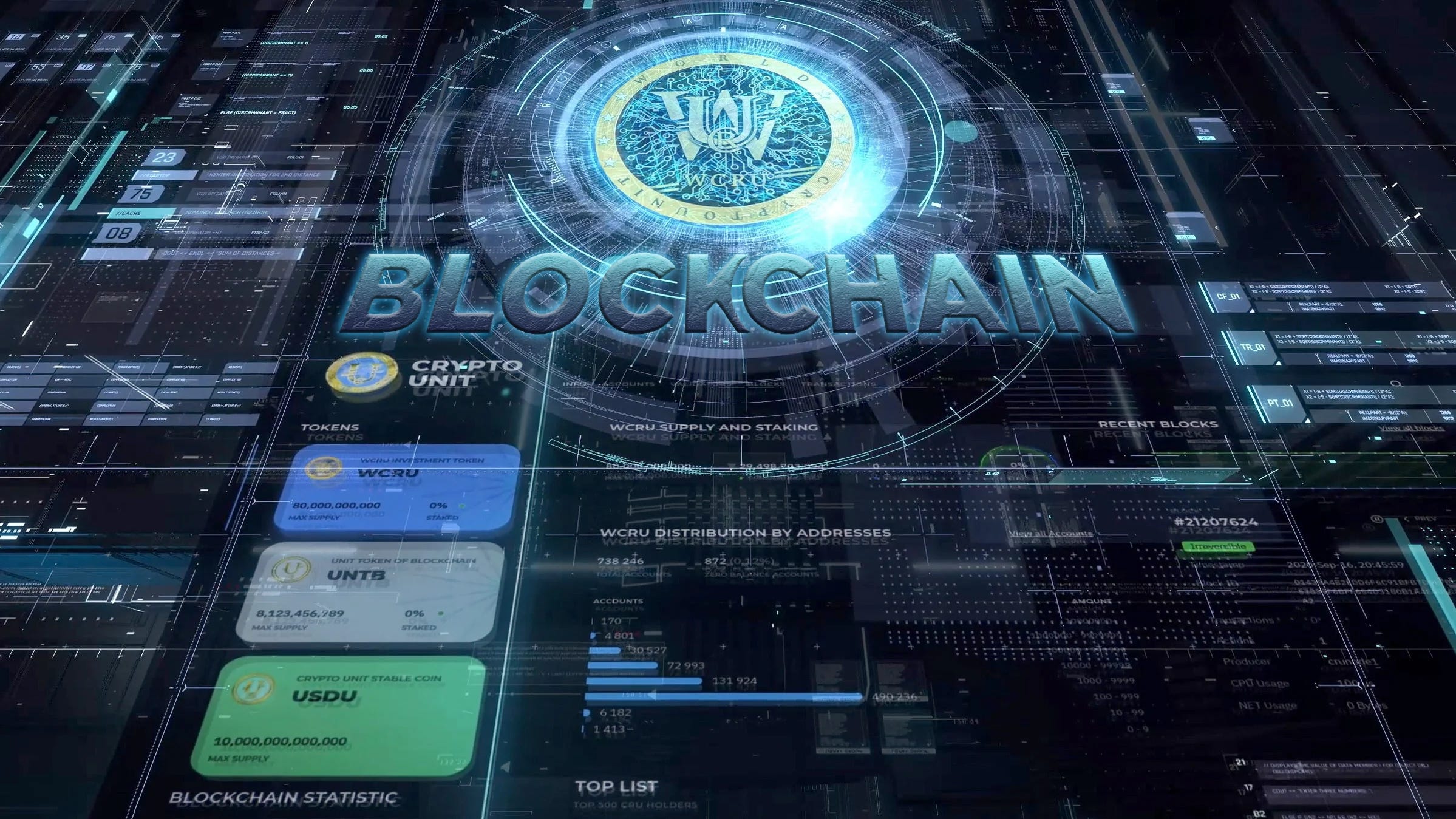 Blockchain CryptoUnit: crypto wallet WCRU, CRU, UNTB, USDU | Medium