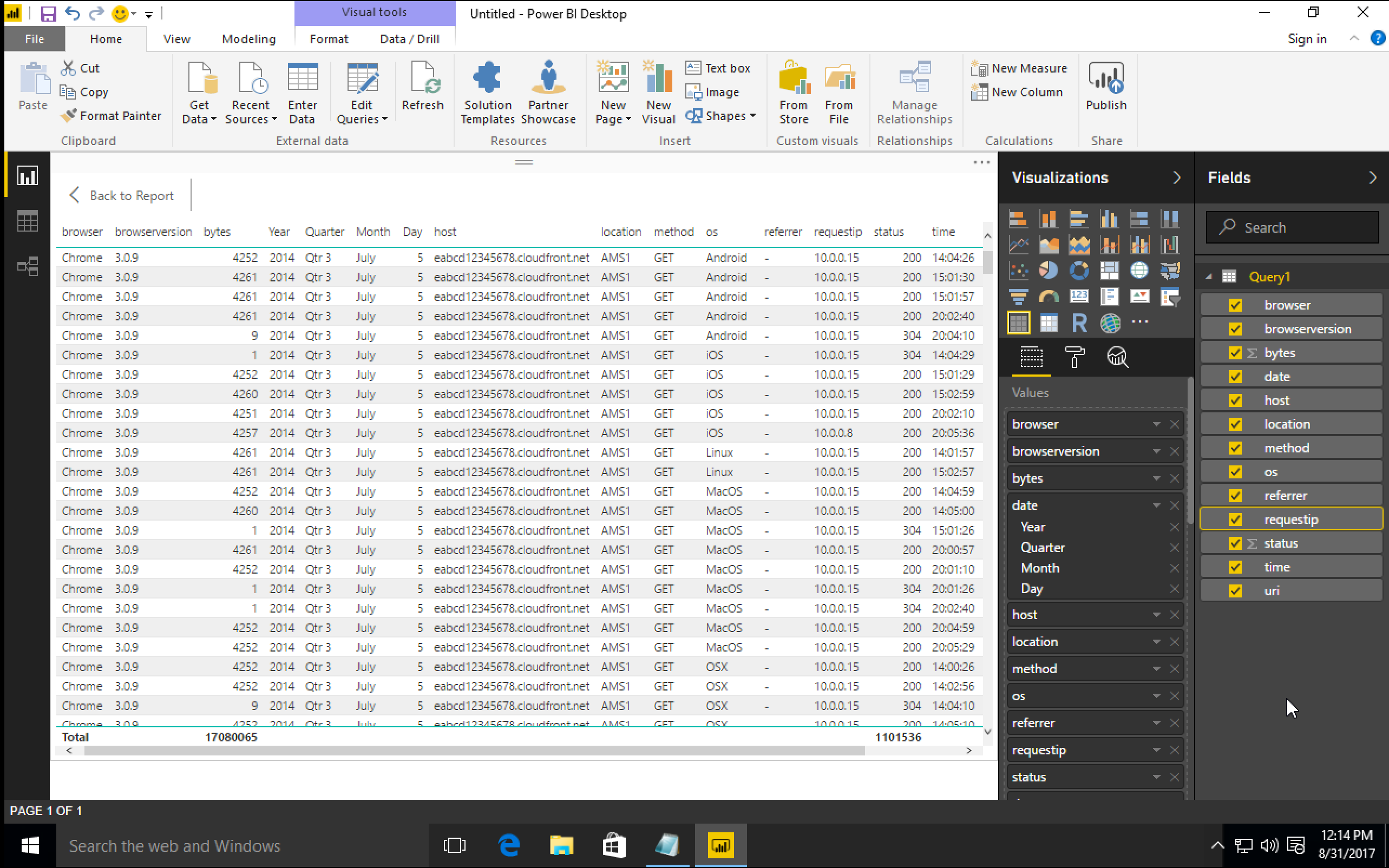Connecting Microsoft Power BI to Amazon Athena using ODBC | by
