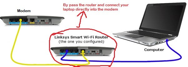 How to Delete a Device on Linksys Smart Wifi: Easy Step-by-Step Guide