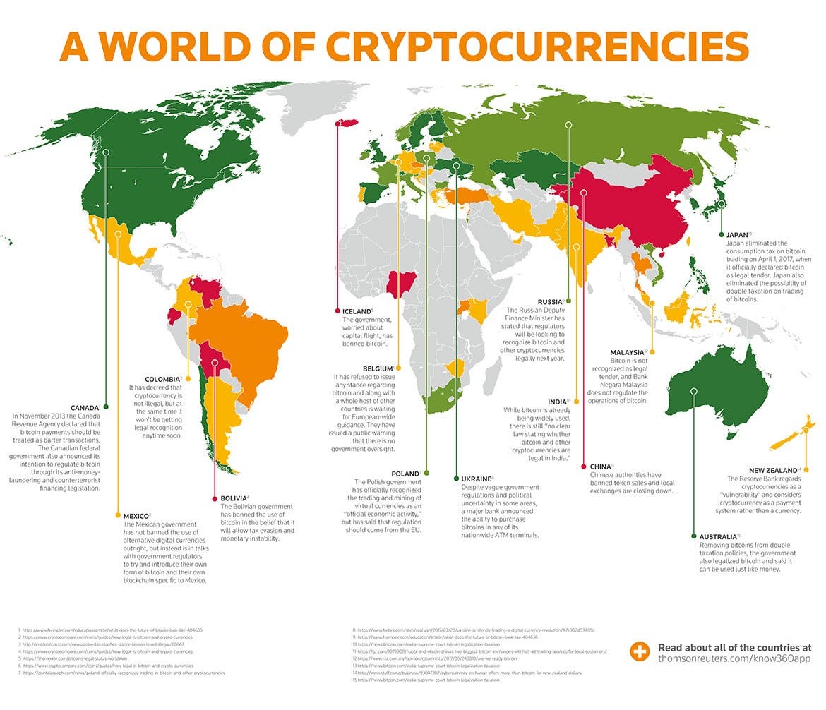 The World of Cryptocurrencies. Cryptocurrencies have started to affect… |  by BXX | Medium