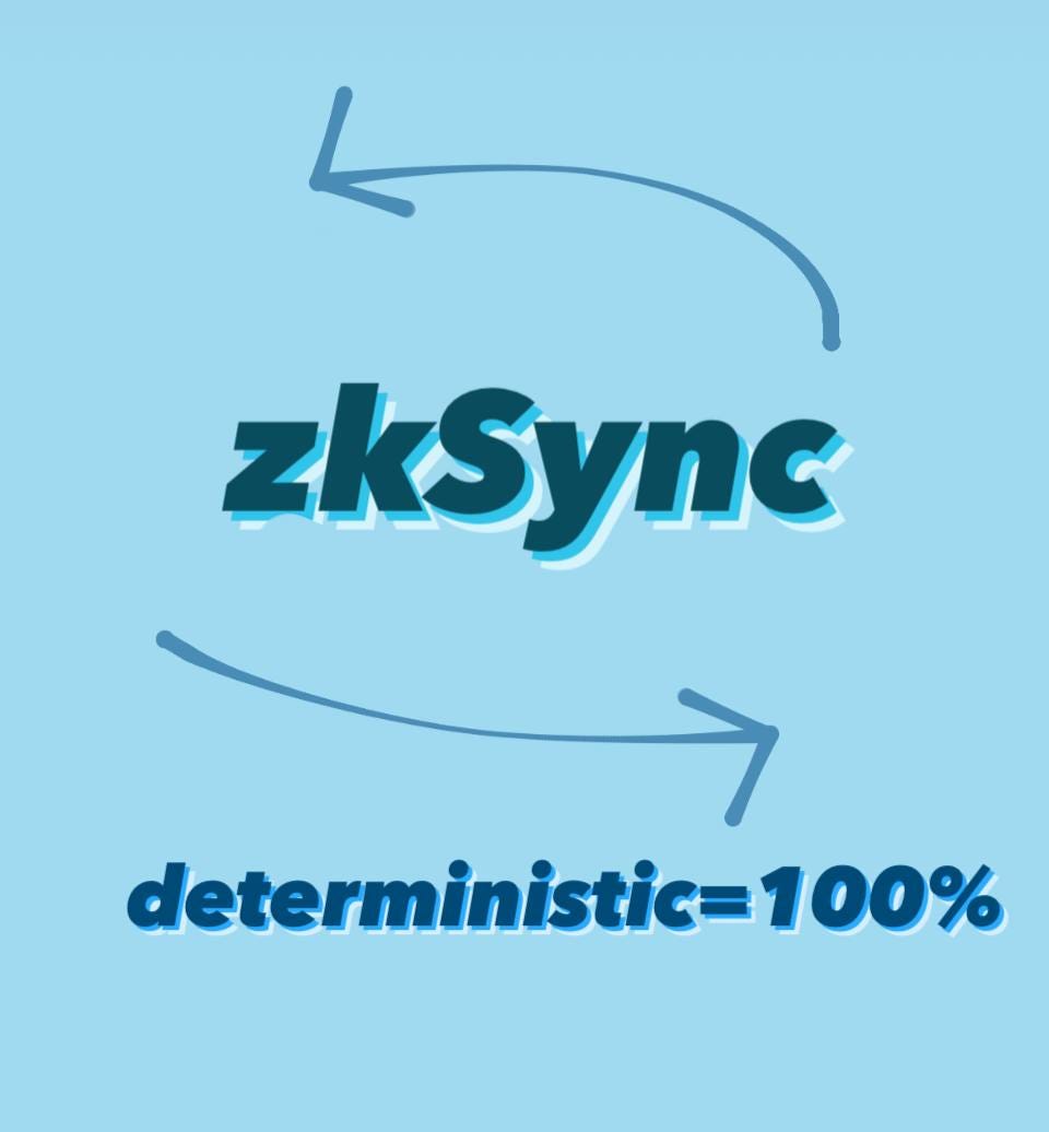 What is the difference between ZkSync and other zk rollups?! - Dariia  Maliuk - Medium, image size:960x1036